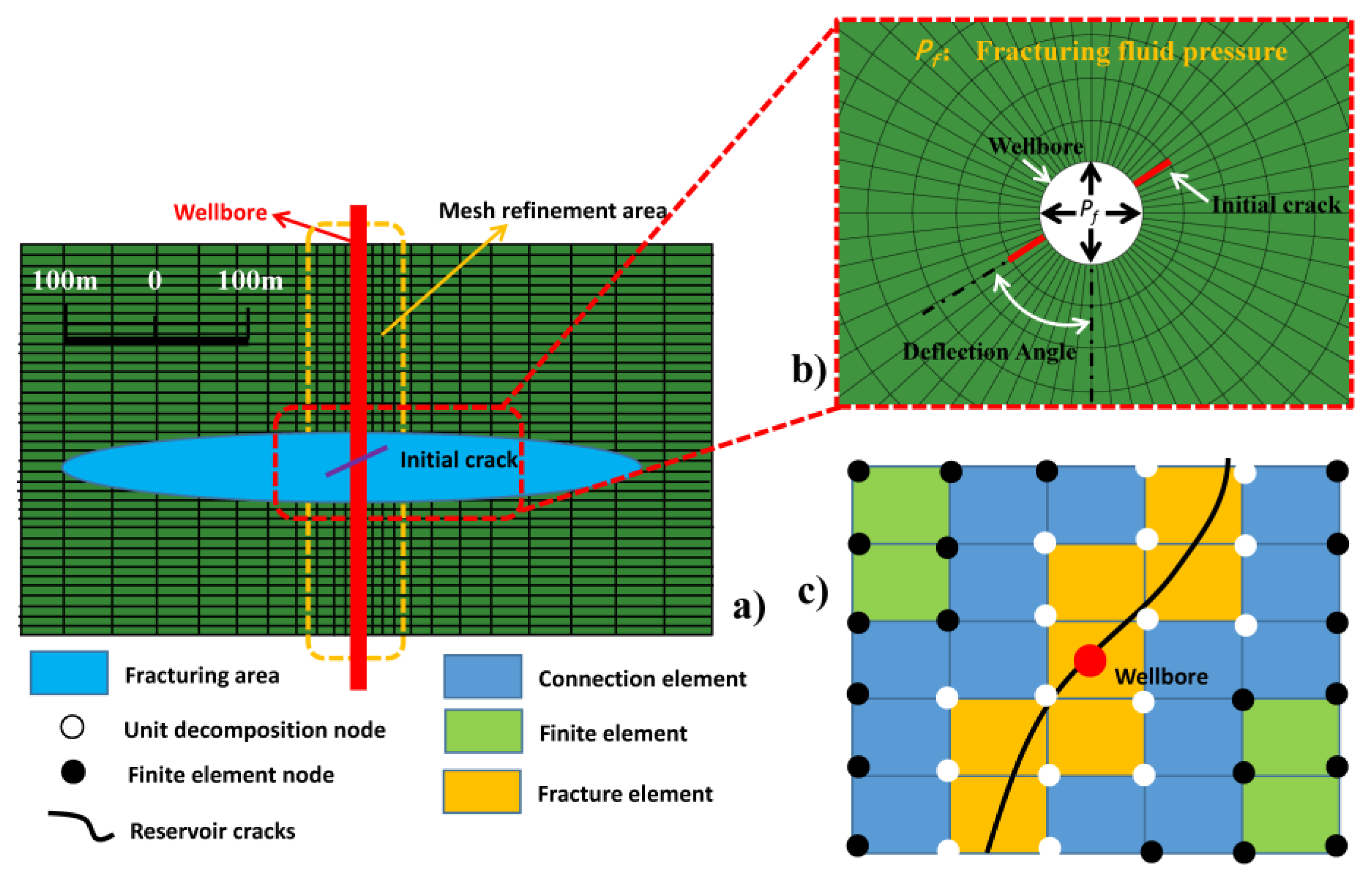 Processes 13 00493 g002