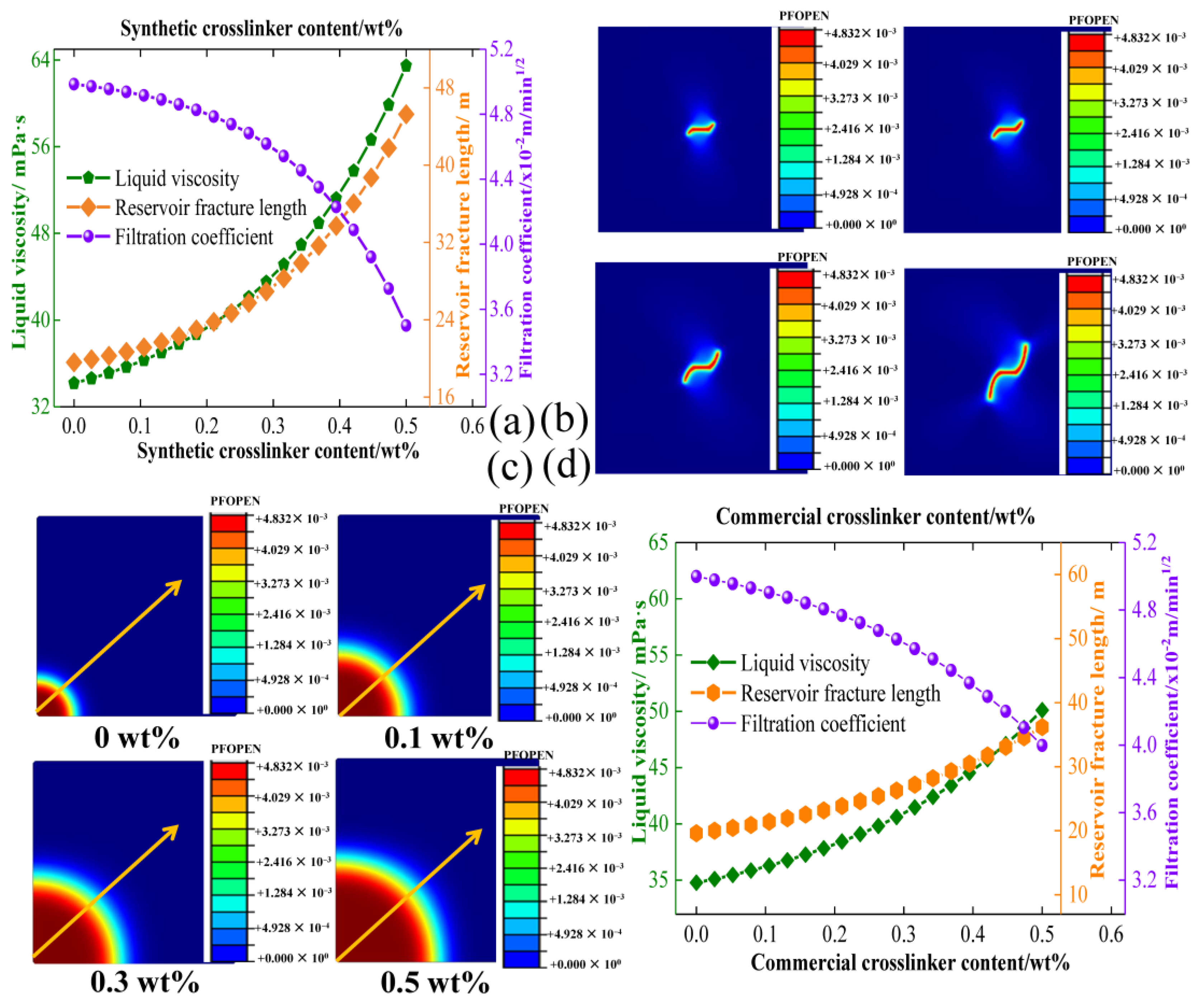 Processes 13 00493 g003