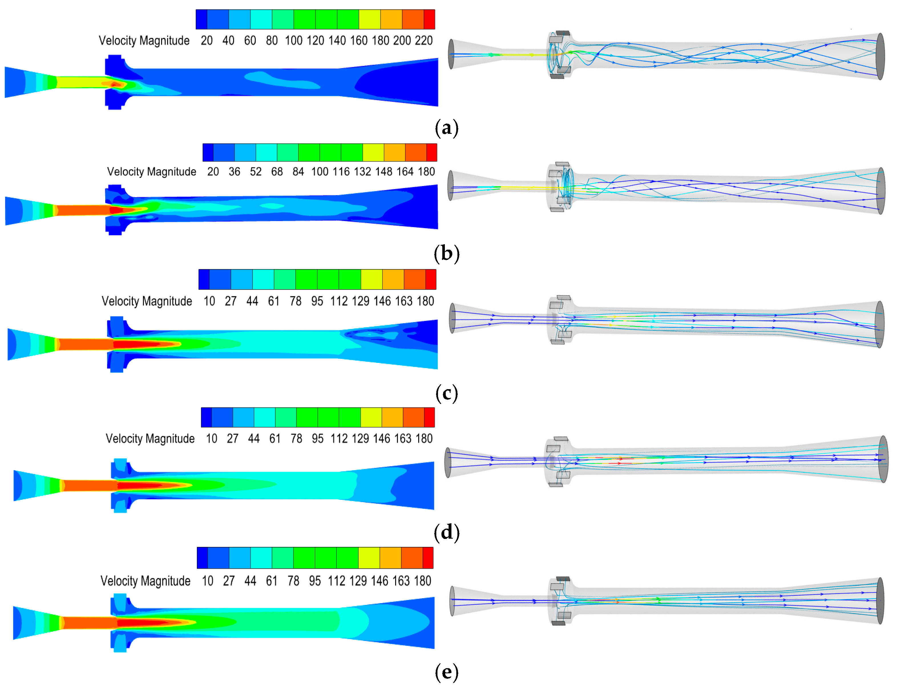 Processes 13 00495 g008