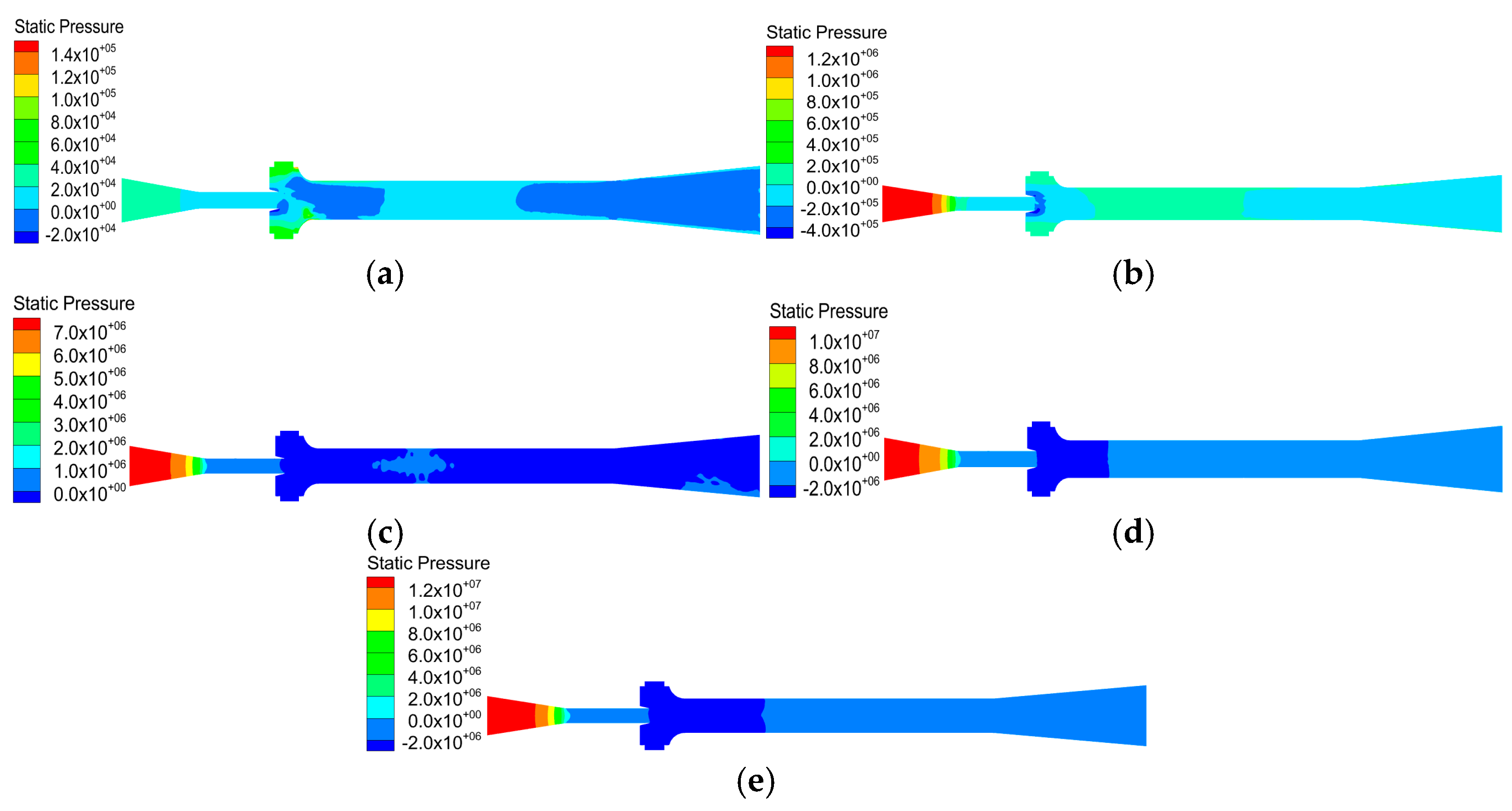 Processes 13 00495 g010