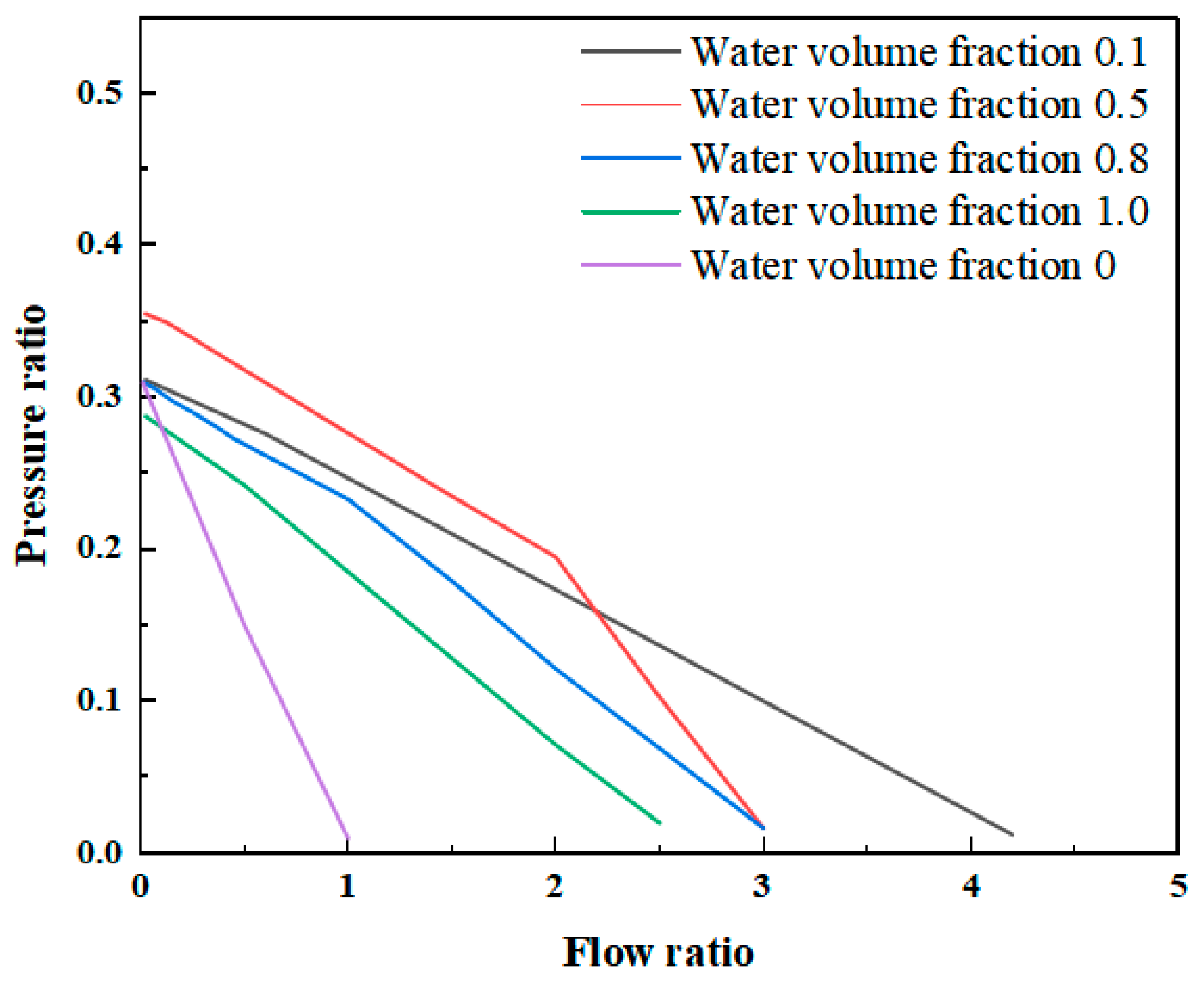 Processes 13 00495 g014