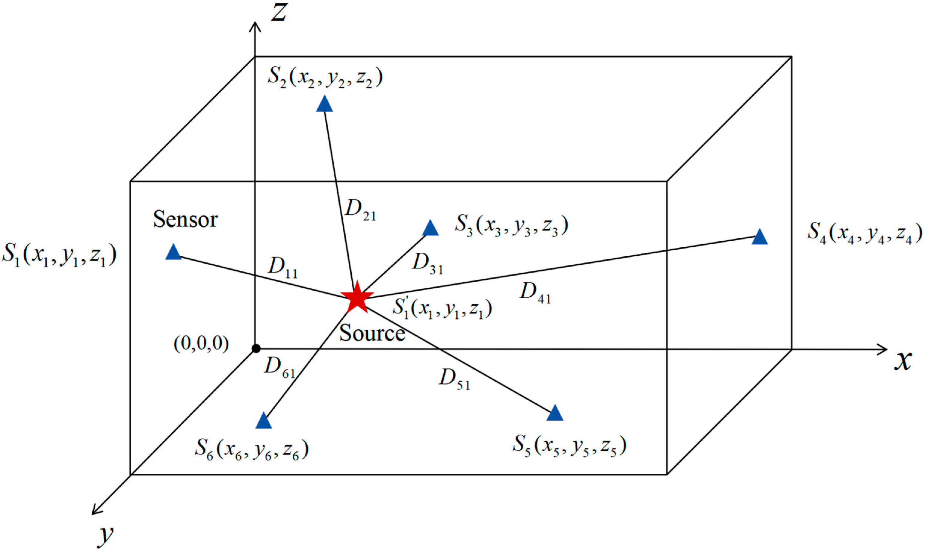 Processes 13 00496 g001