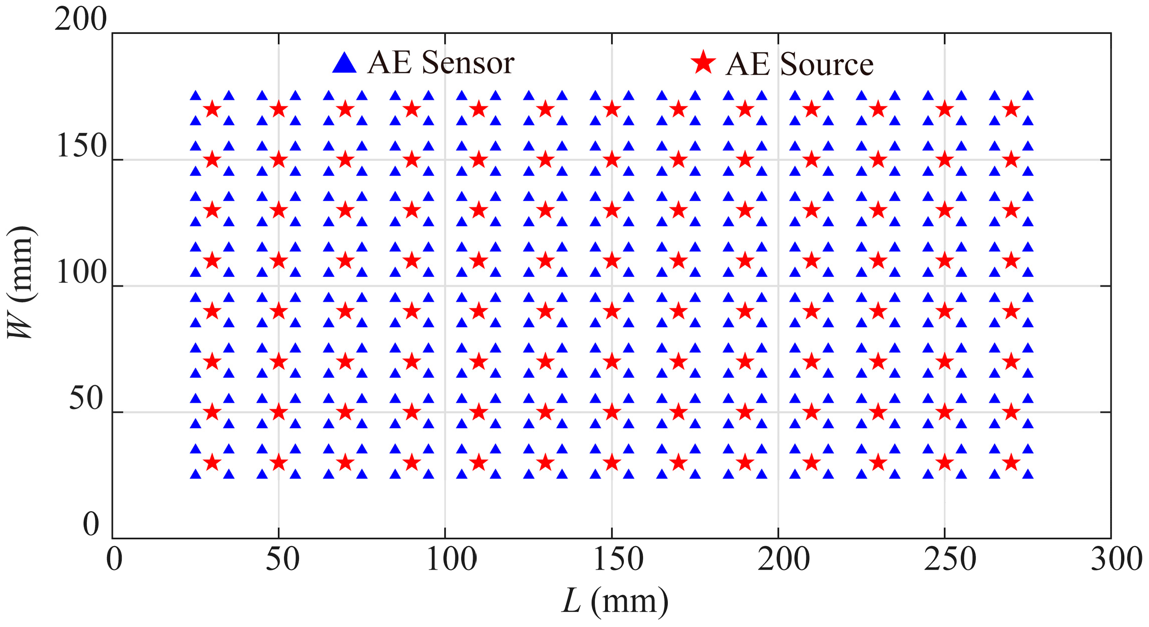 Processes 13 00496 g003