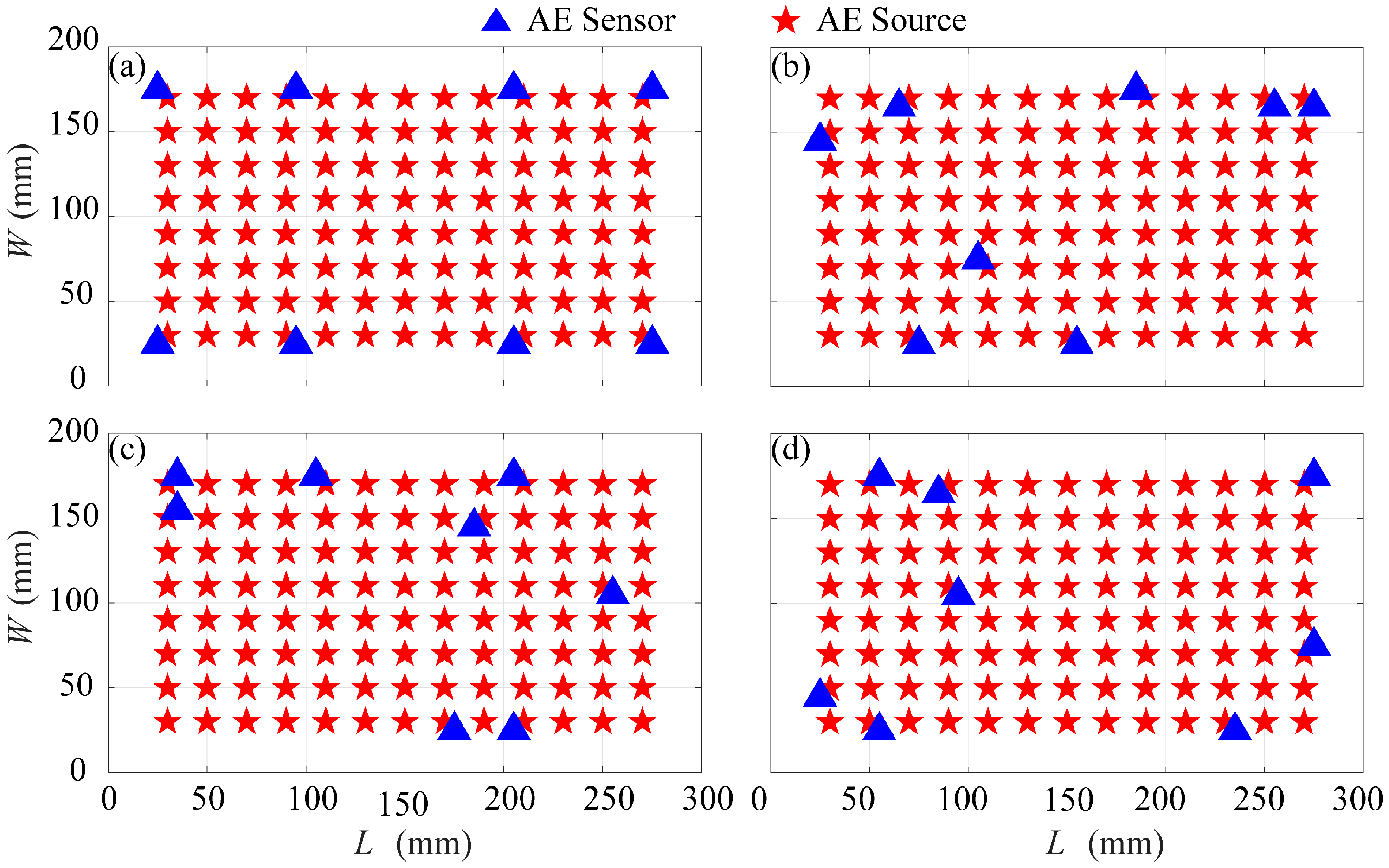 Processes 13 00496 g004