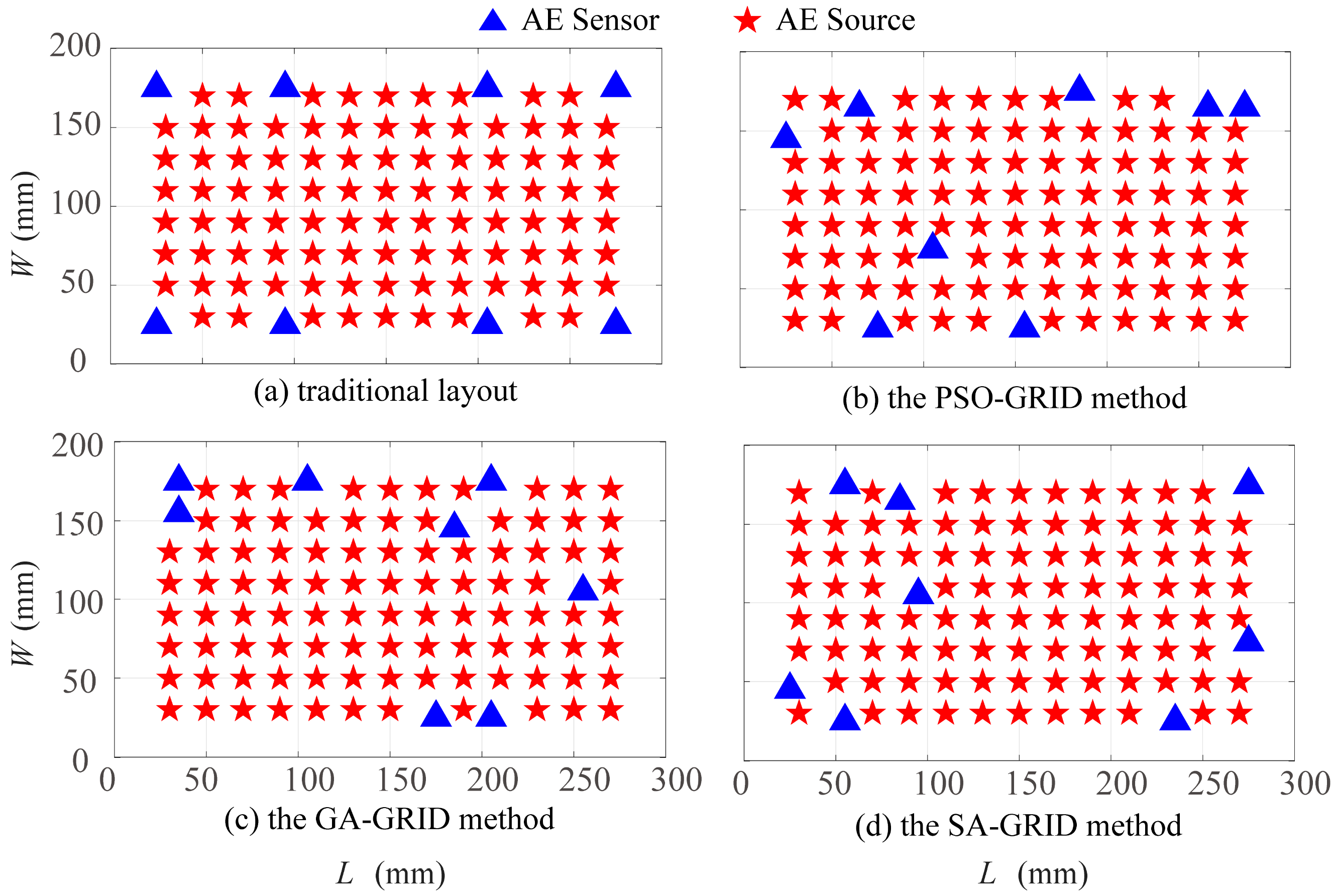 Processes 13 00496 g011