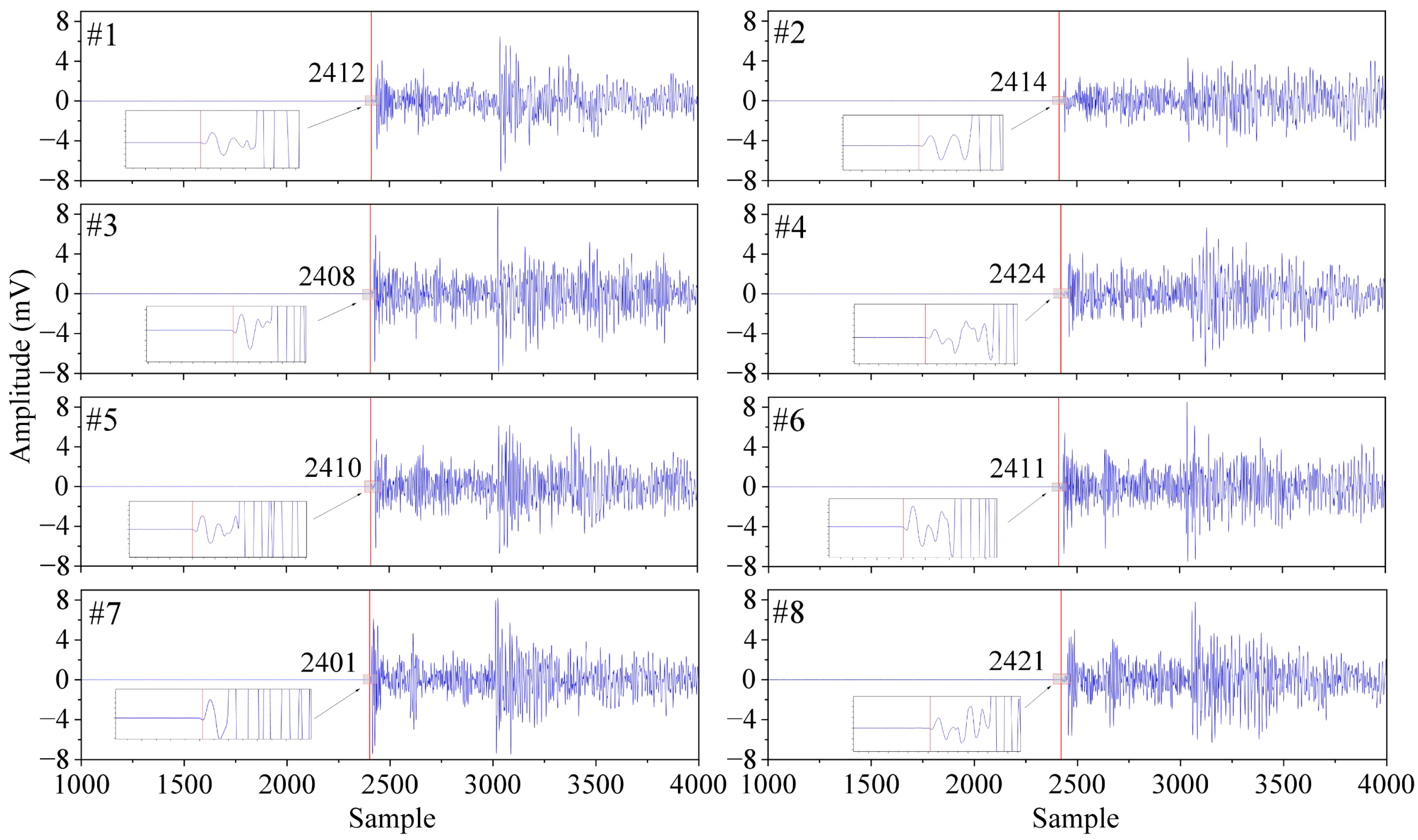 Processes 13 00496 g012