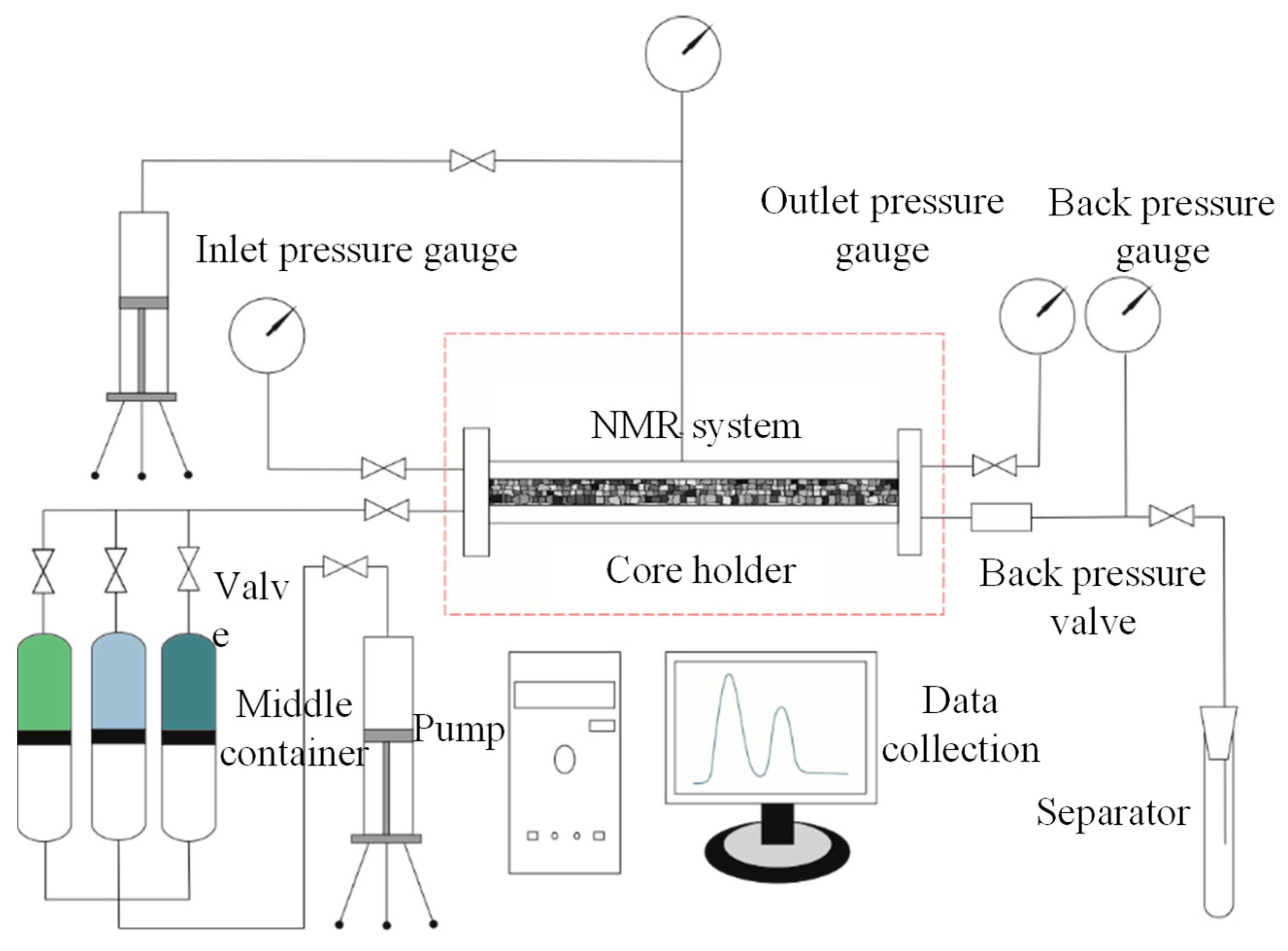 Processes 13 00497 g001