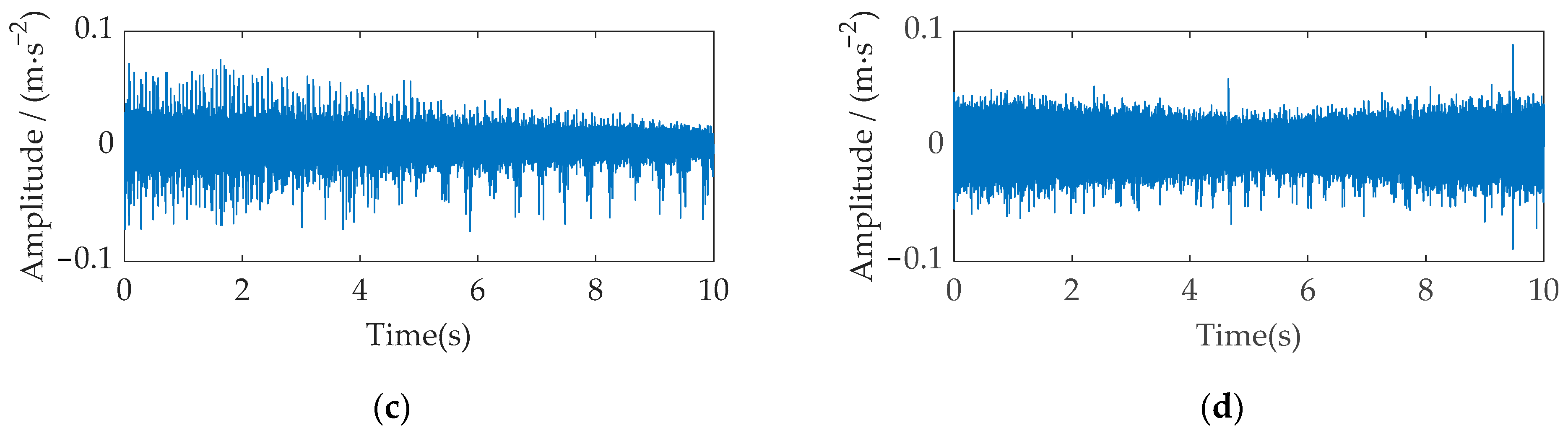 Processes 13 00498 g024b Processes 13 00498 g024b