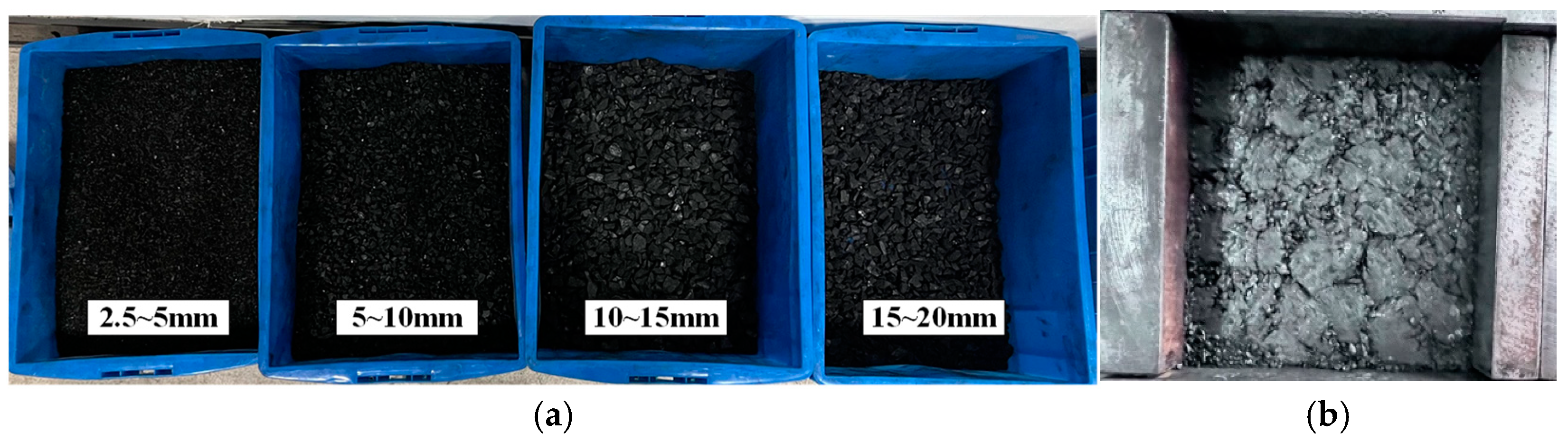 Processes 13 00499 g002