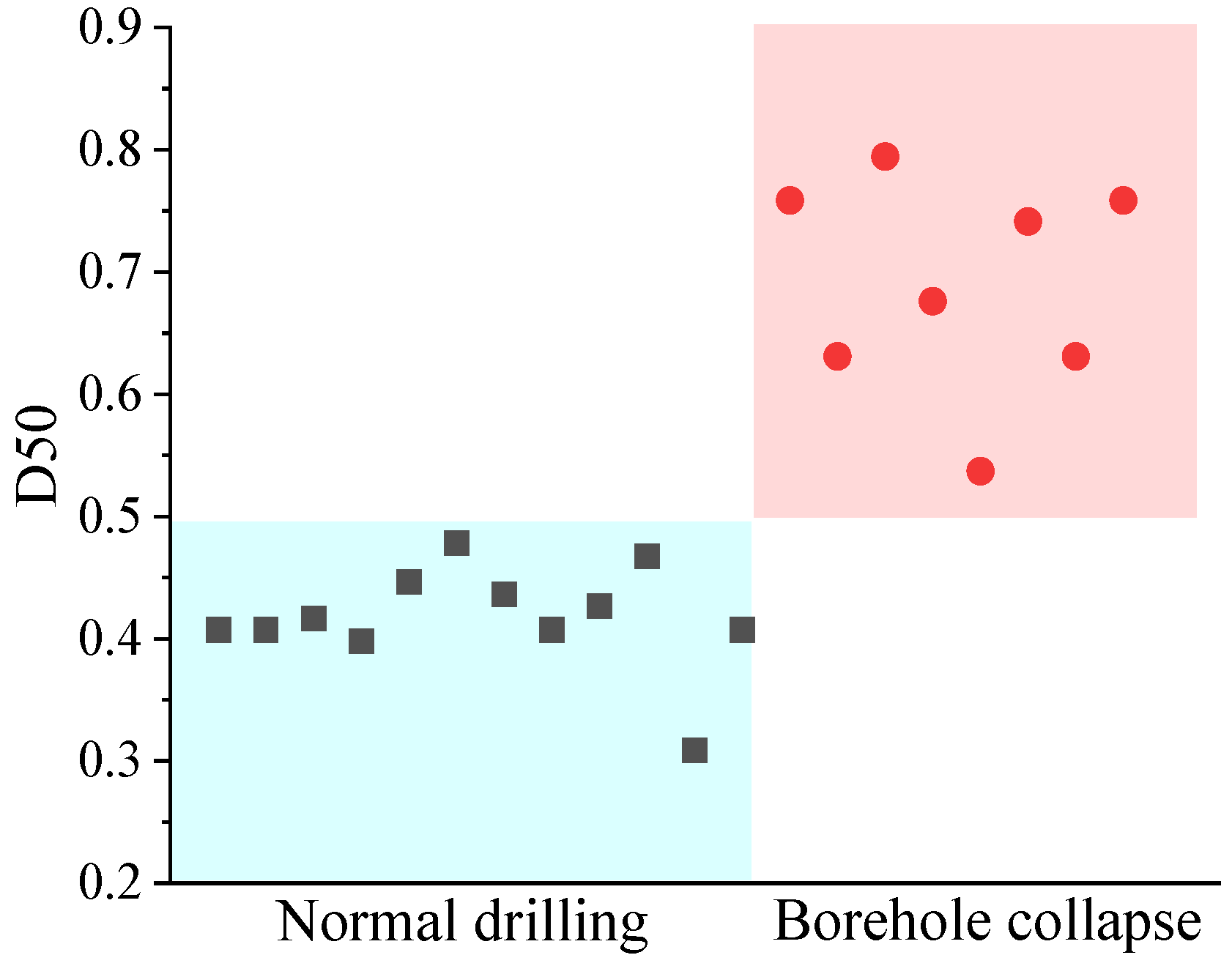 Processes 13 00499 g011