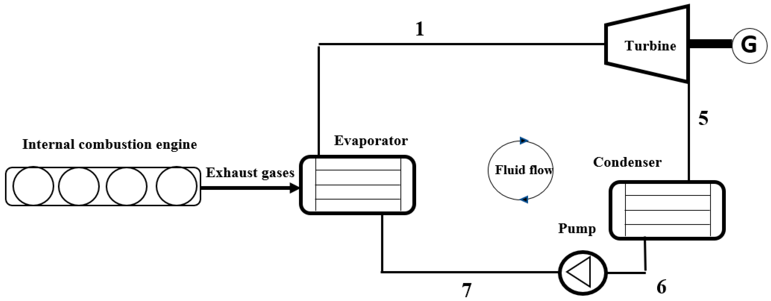 Processes 13 00500 g001