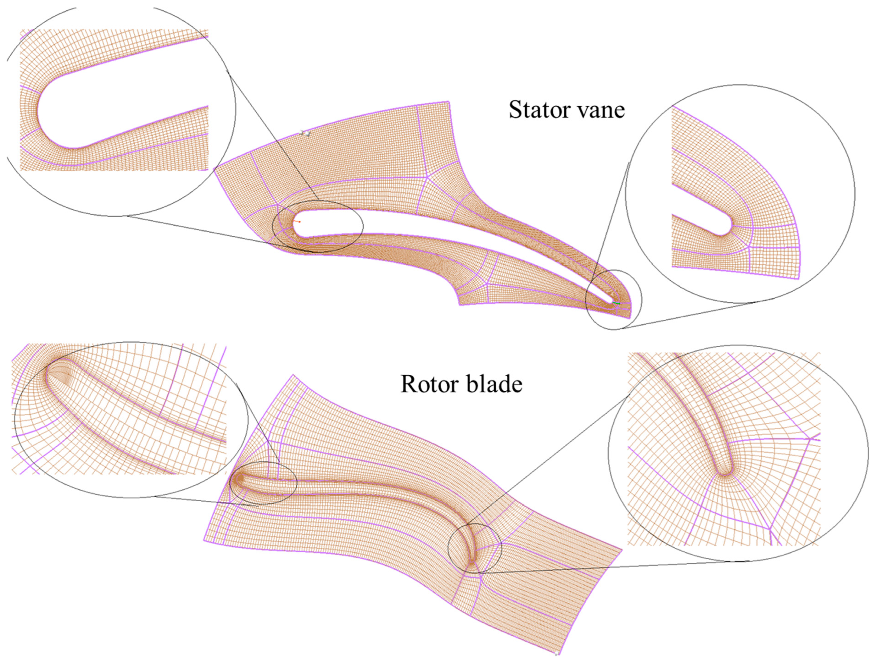 Processes 13 00500 g007