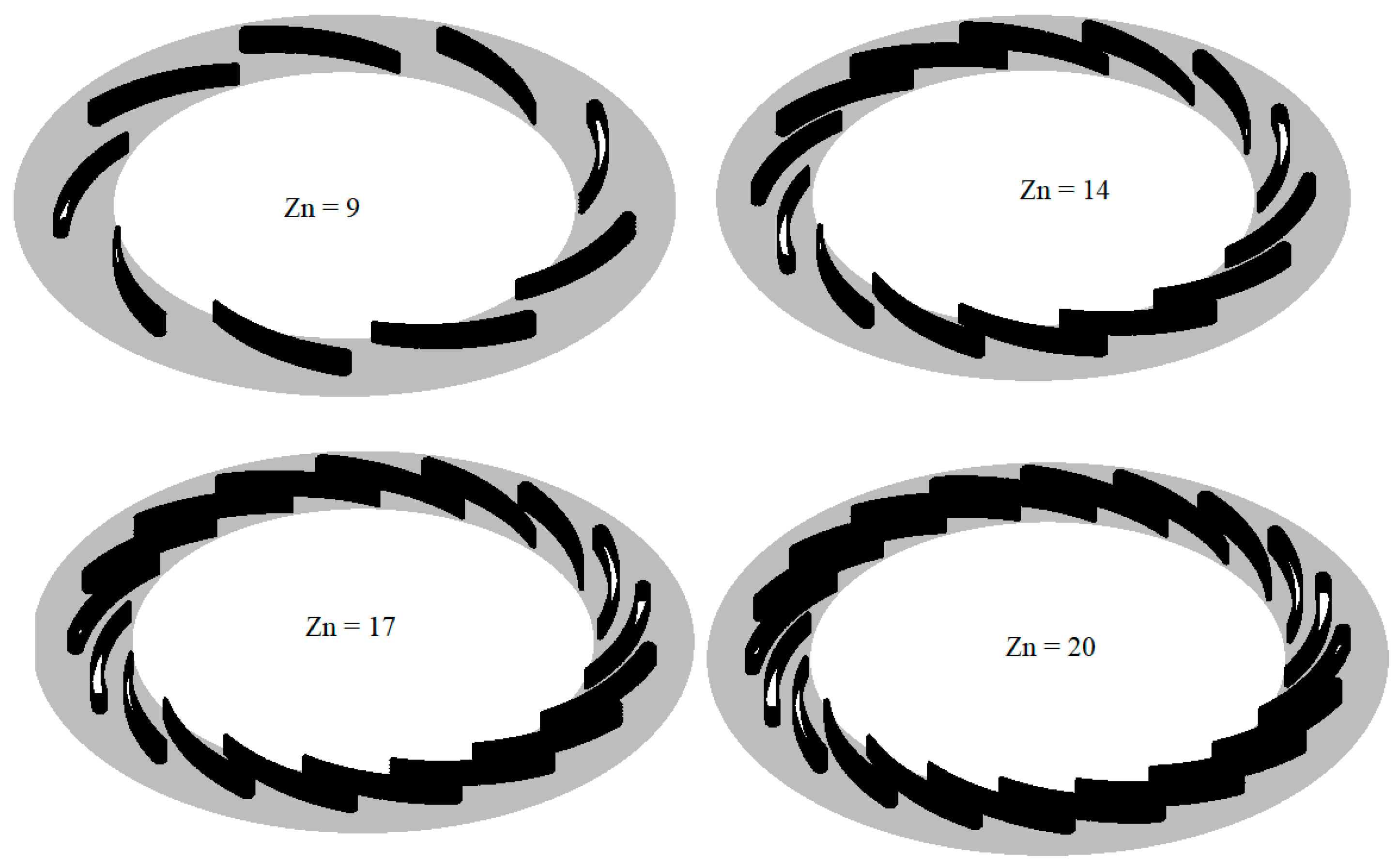 Processes 13 00500 g009