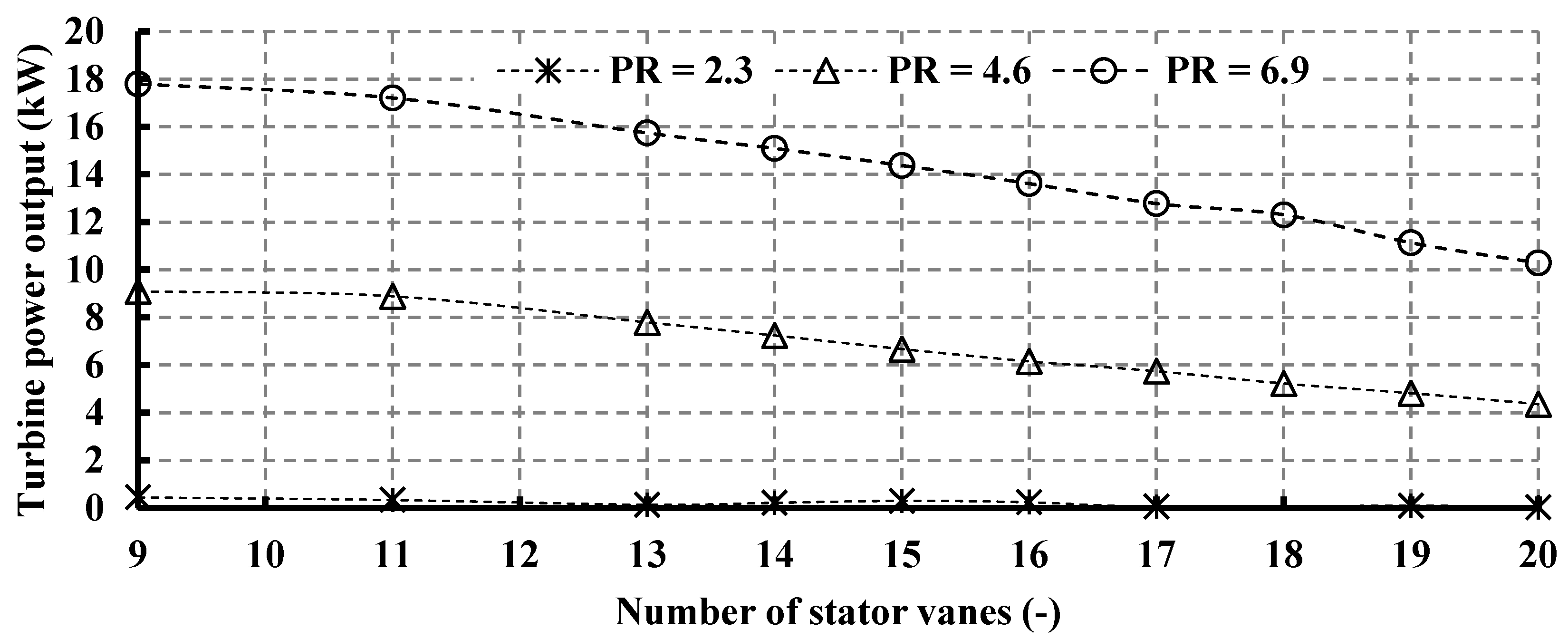 Processes 13 00500 g011