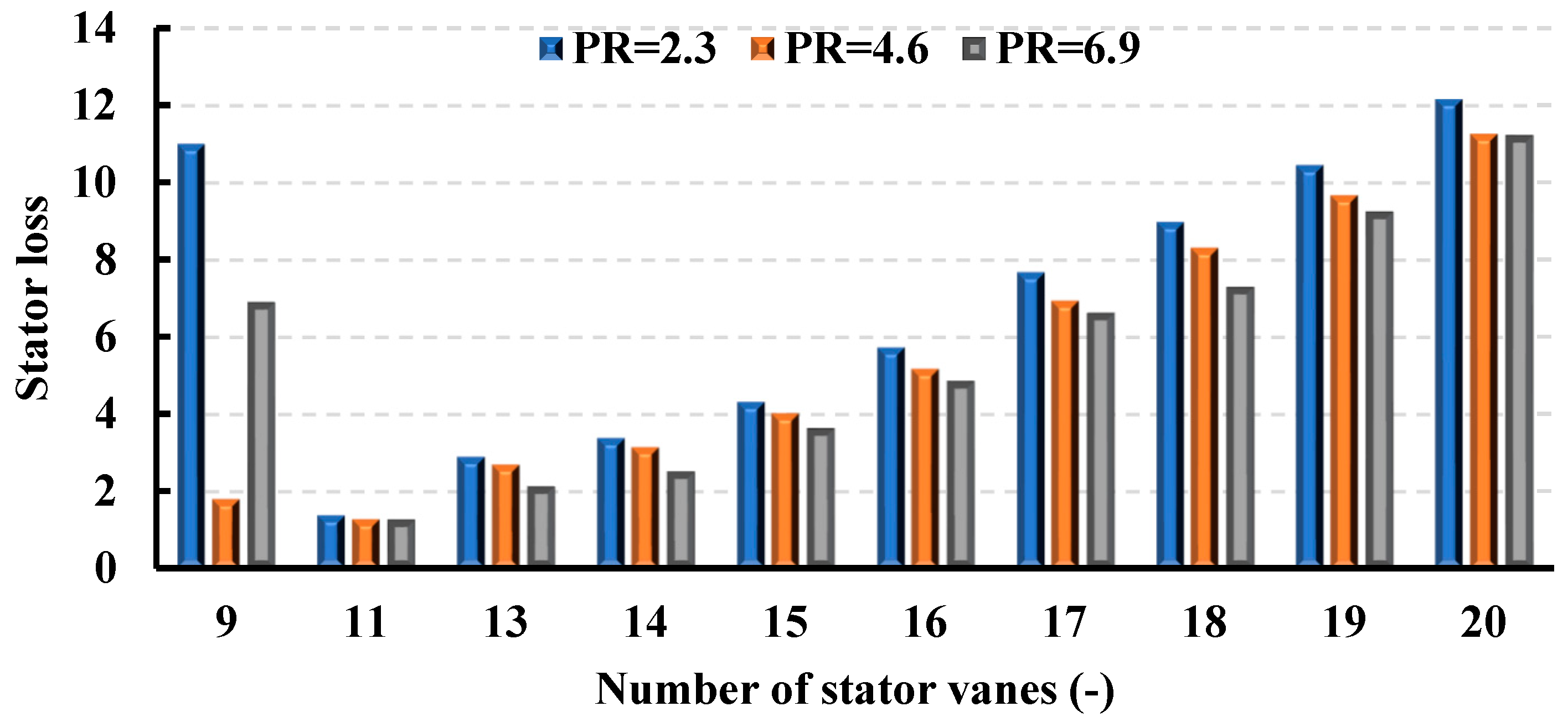 Processes 13 00500 g013