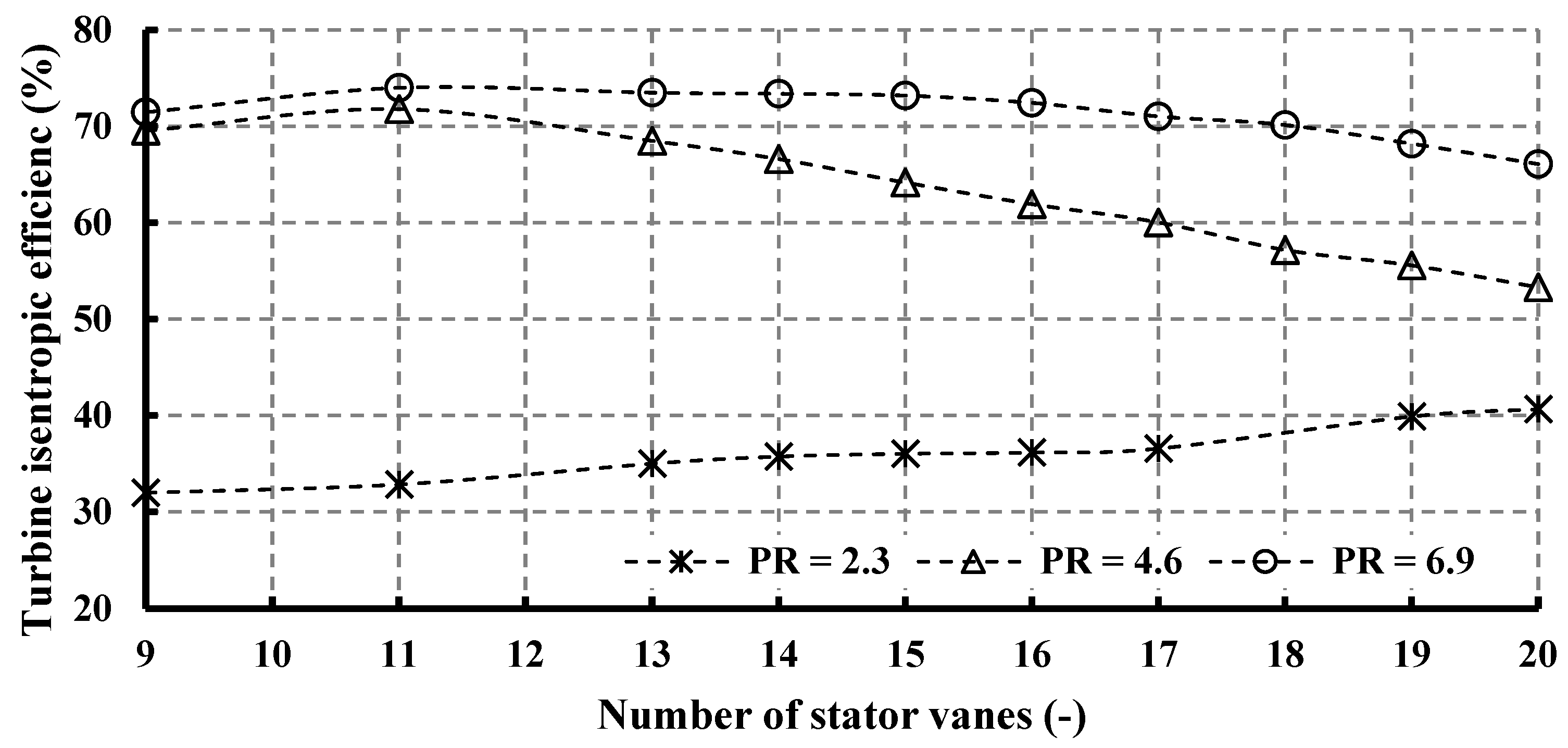 Processes 13 00500 g014