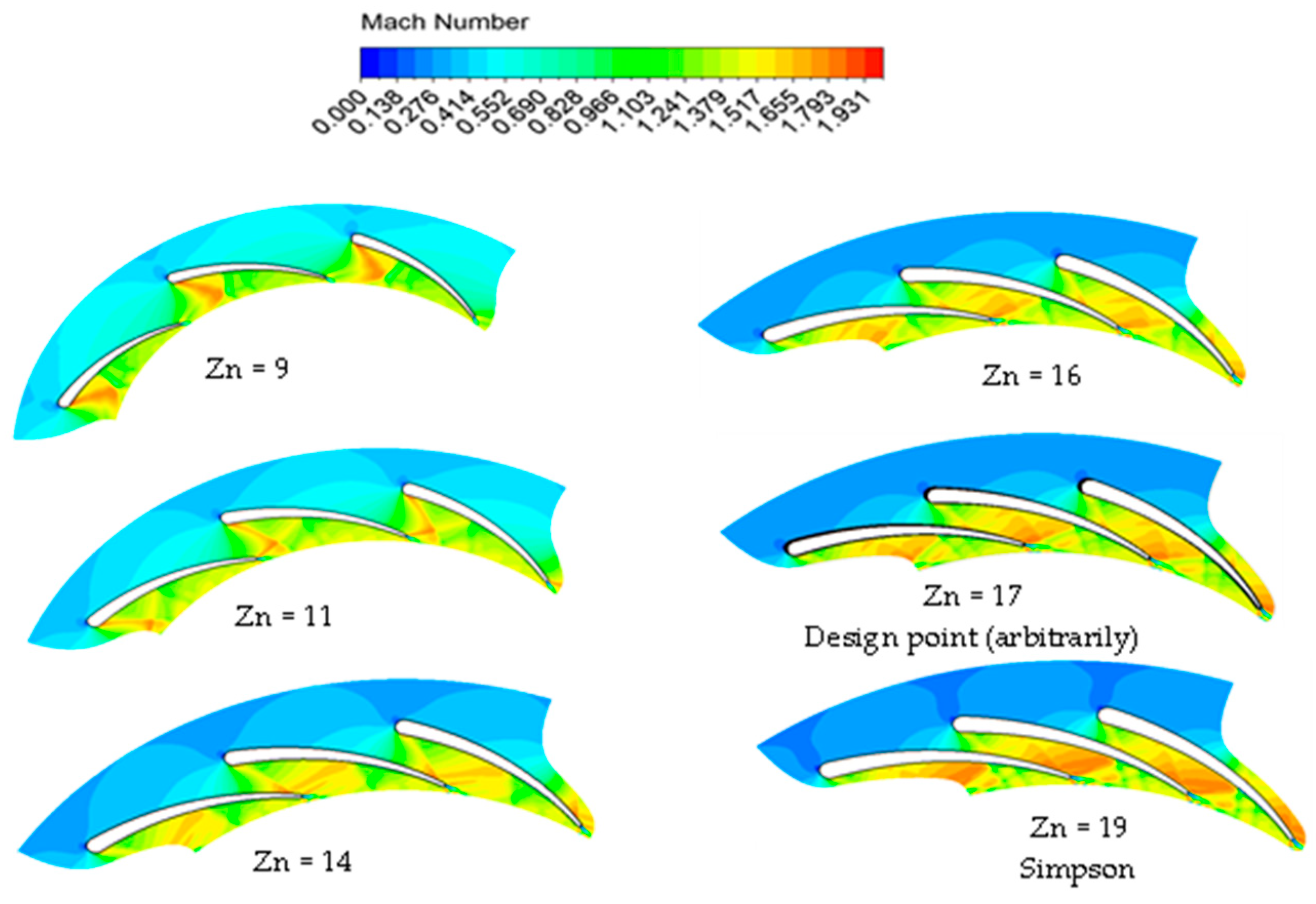 Processes 13 00500 g017