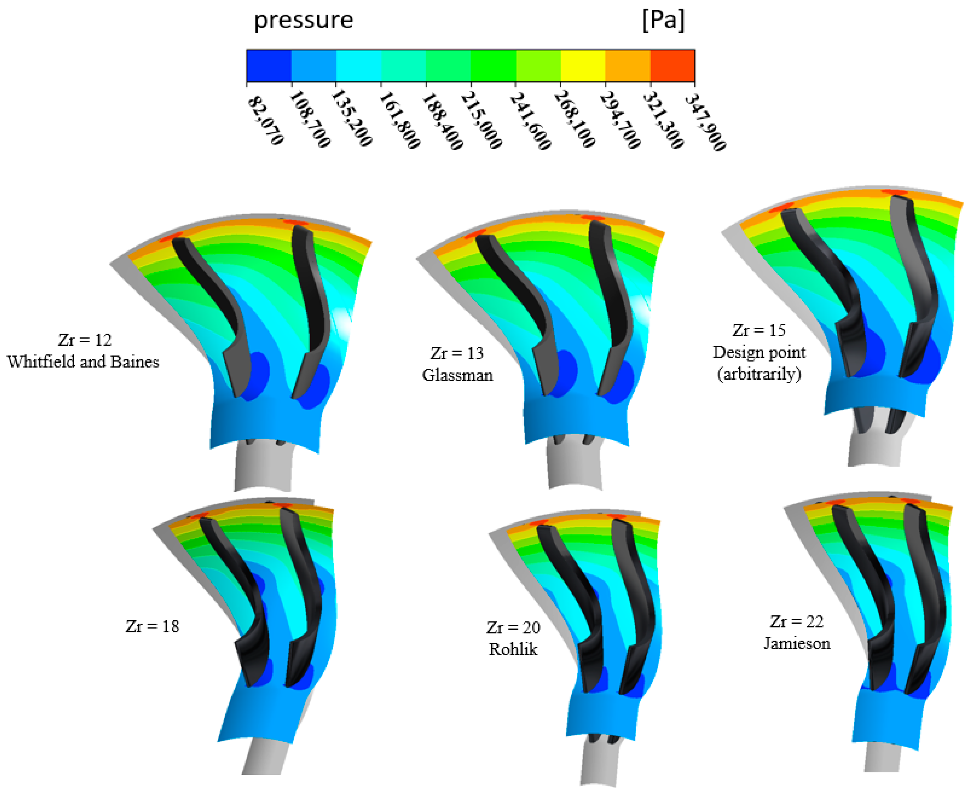 Processes 13 00500 g023
