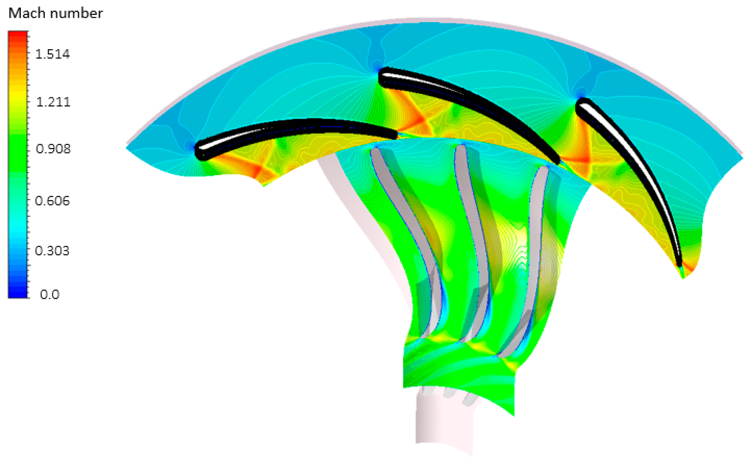 Processes 13 00500 g028