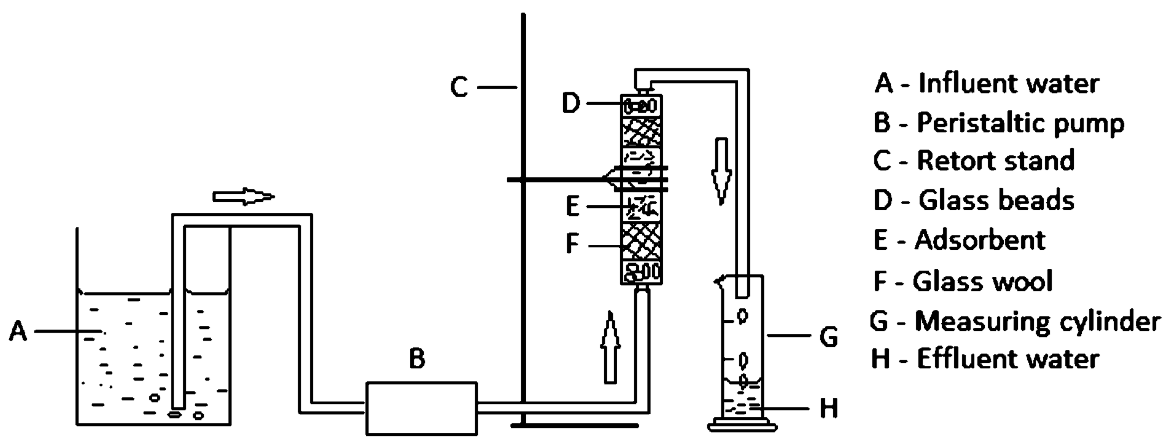 Processes 13 00501 g001