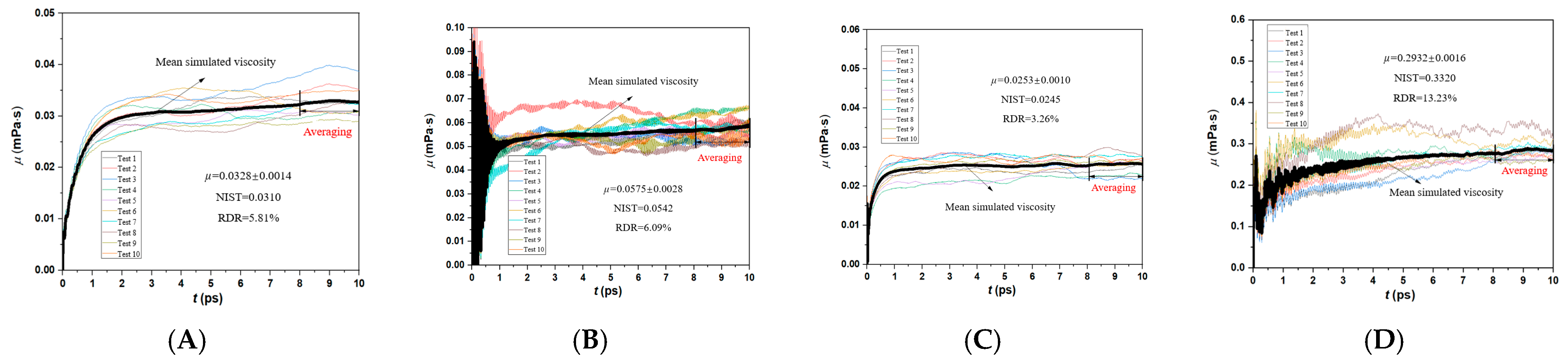 Processes 13 00506 g004