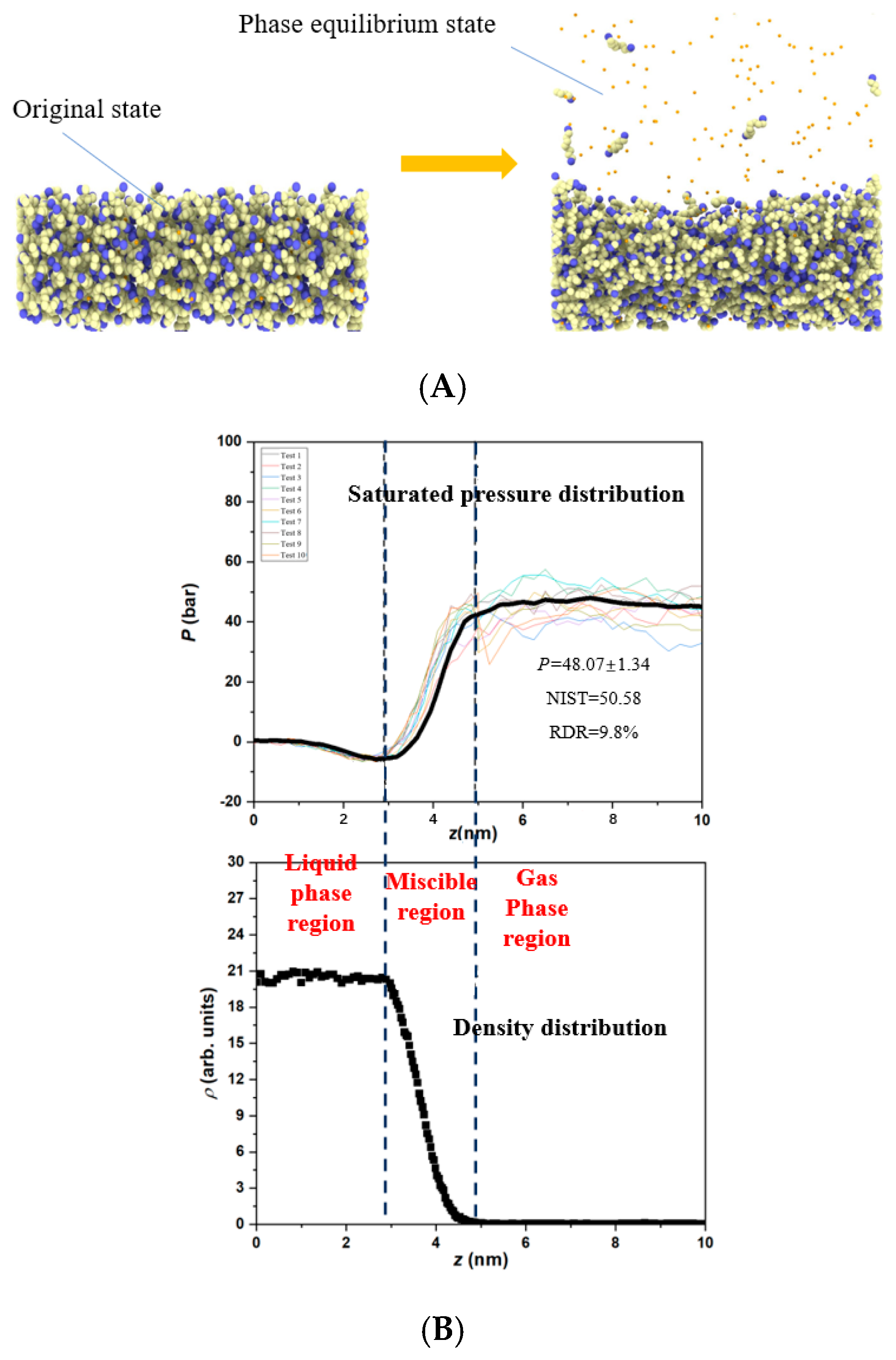 Processes 13 00506 g005