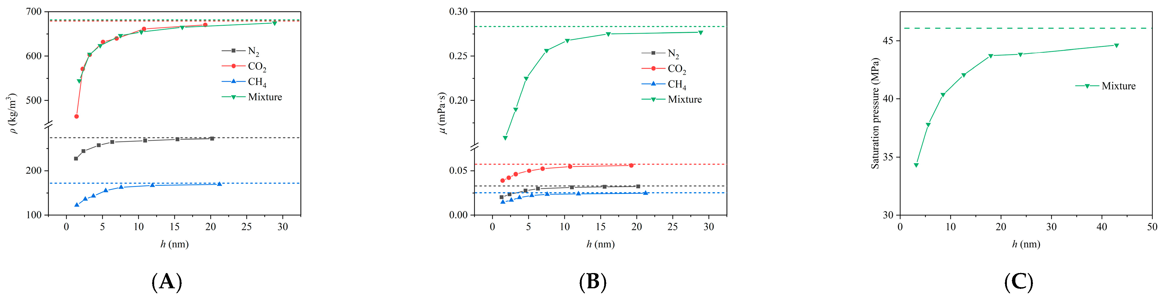 Processes 13 00506 g006