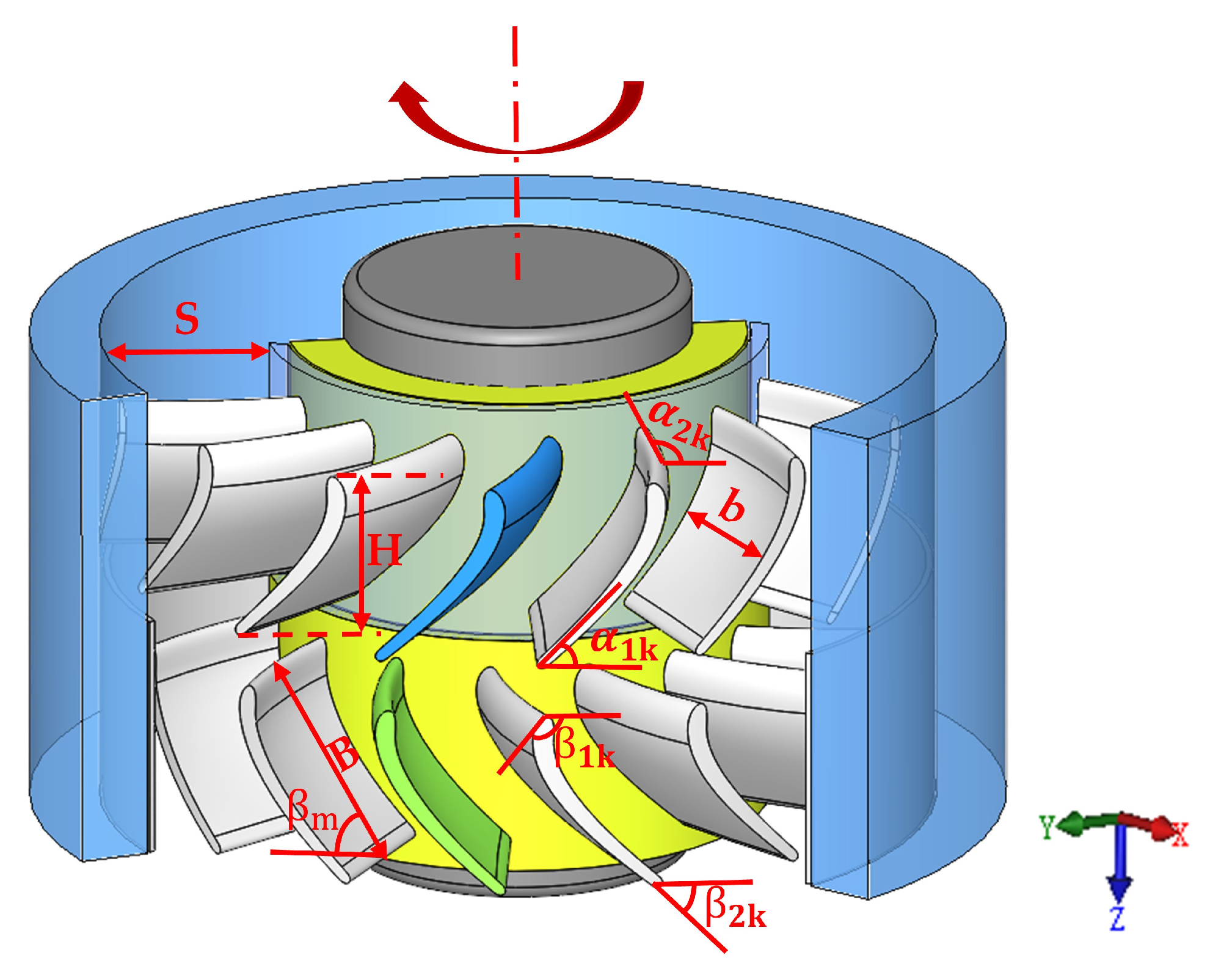 Processes 13 00507 g002
