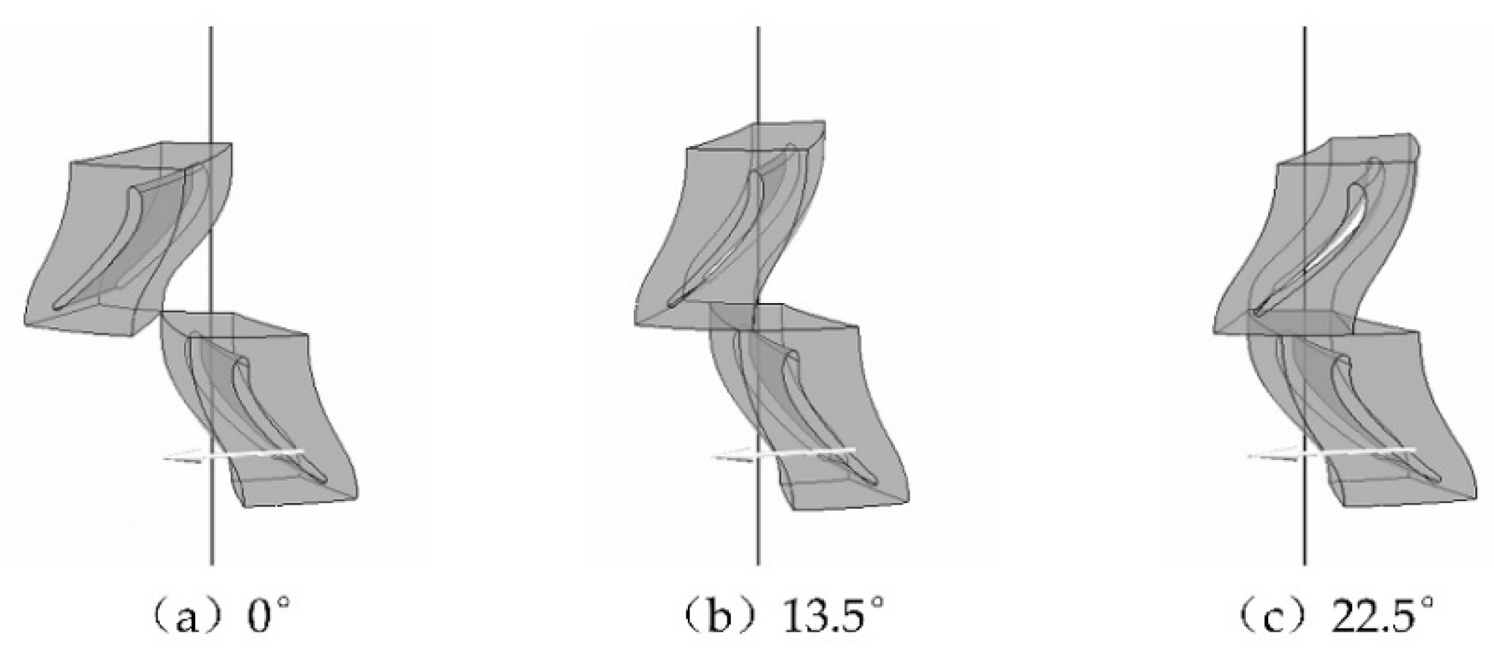 Processes 13 00507 g007