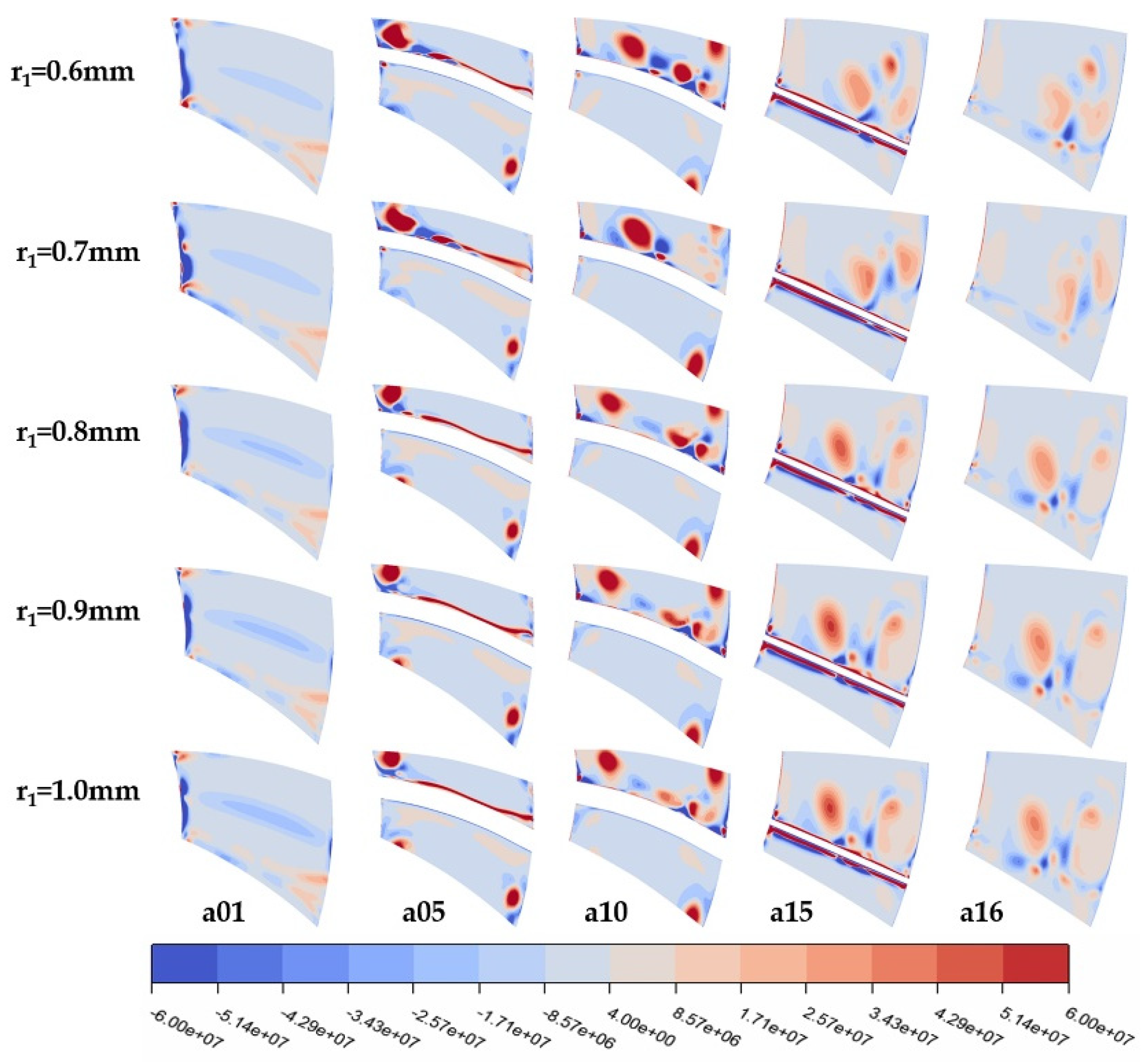 Processes 13 00507 g009