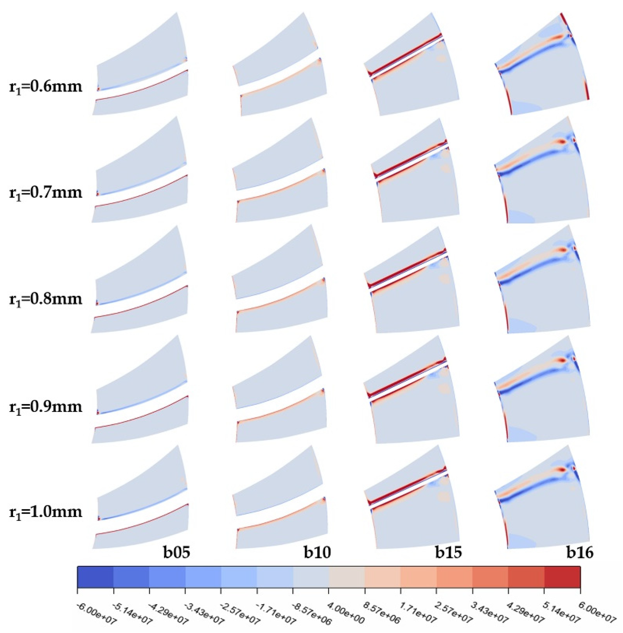 Processes 13 00507 g010