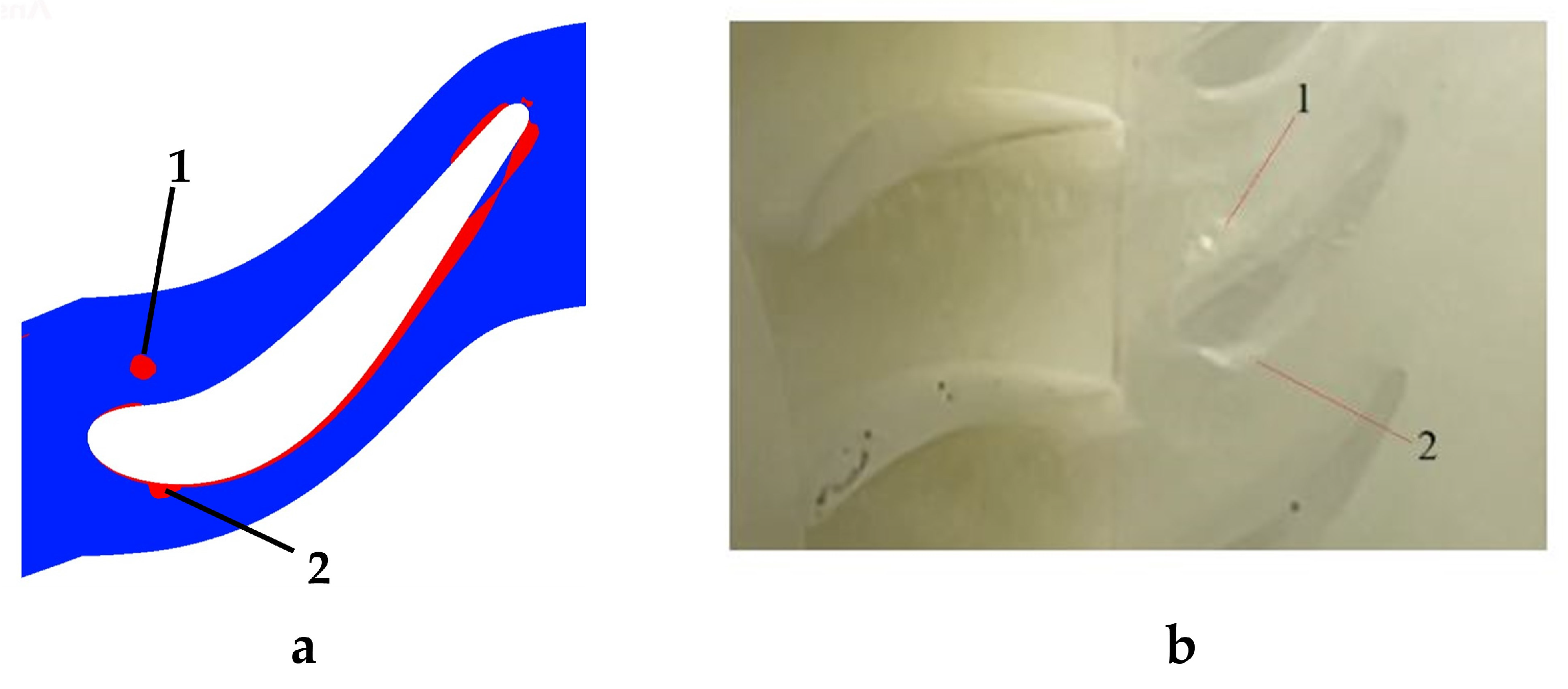 Processes 13 00507 g018