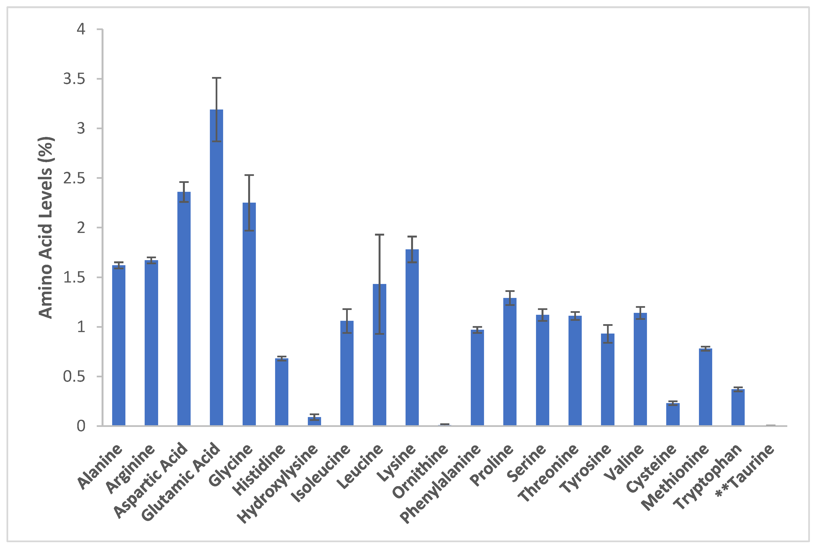 Processes 13 00511 g006