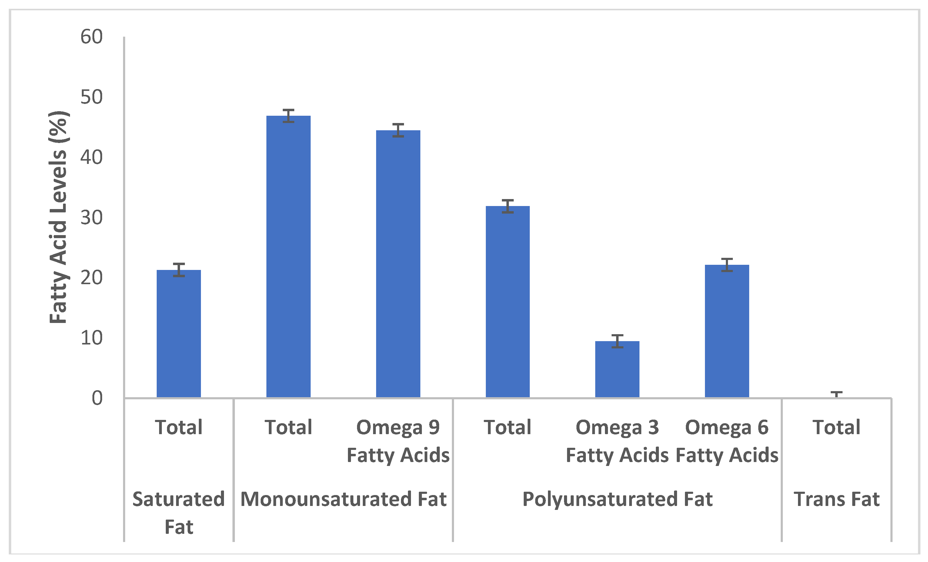 Processes 13 00511 g007