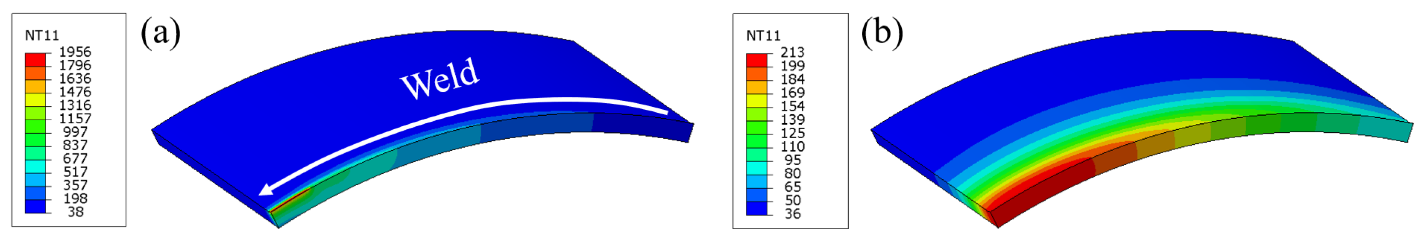 Processes 13 00512 g009