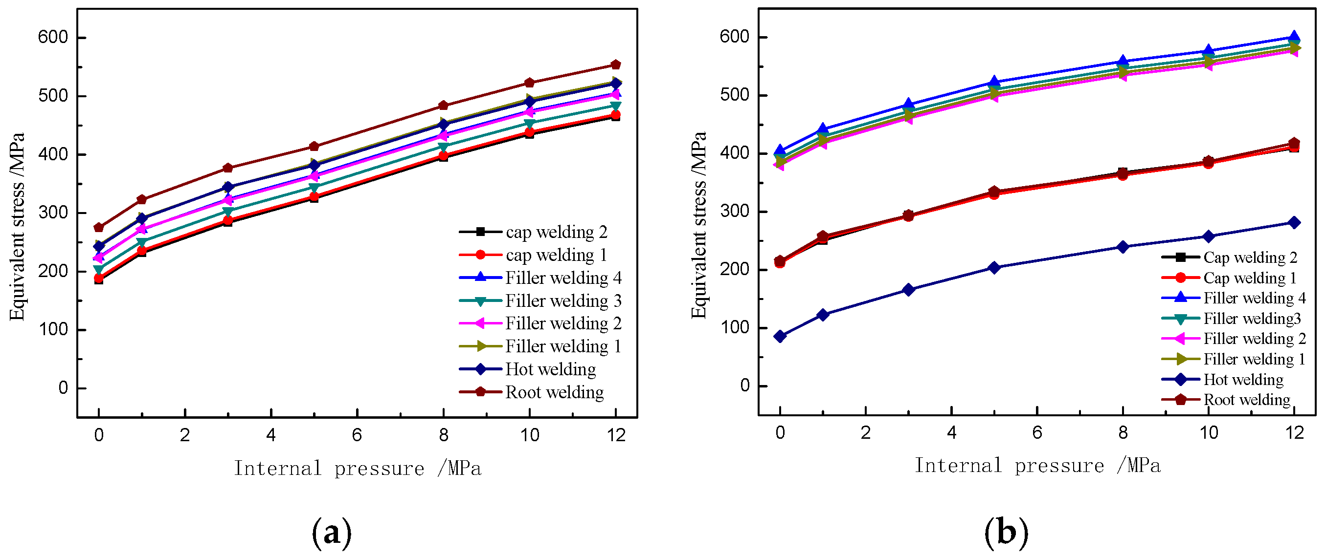 Processes 13 00512 g014a