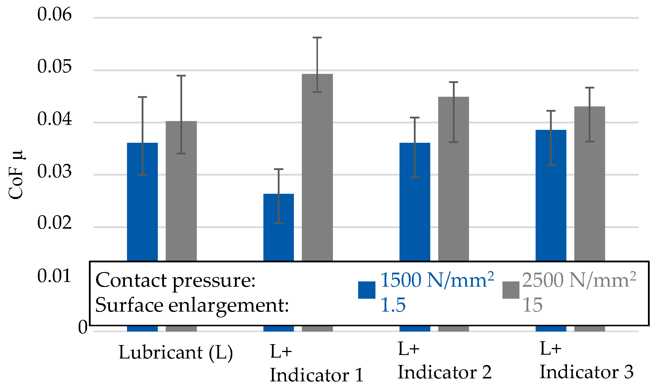 Processes 13 00513 g005
