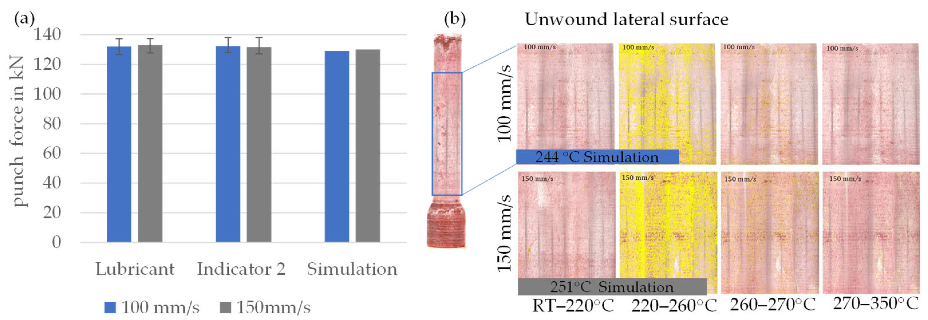 Processes 13 00513 g007