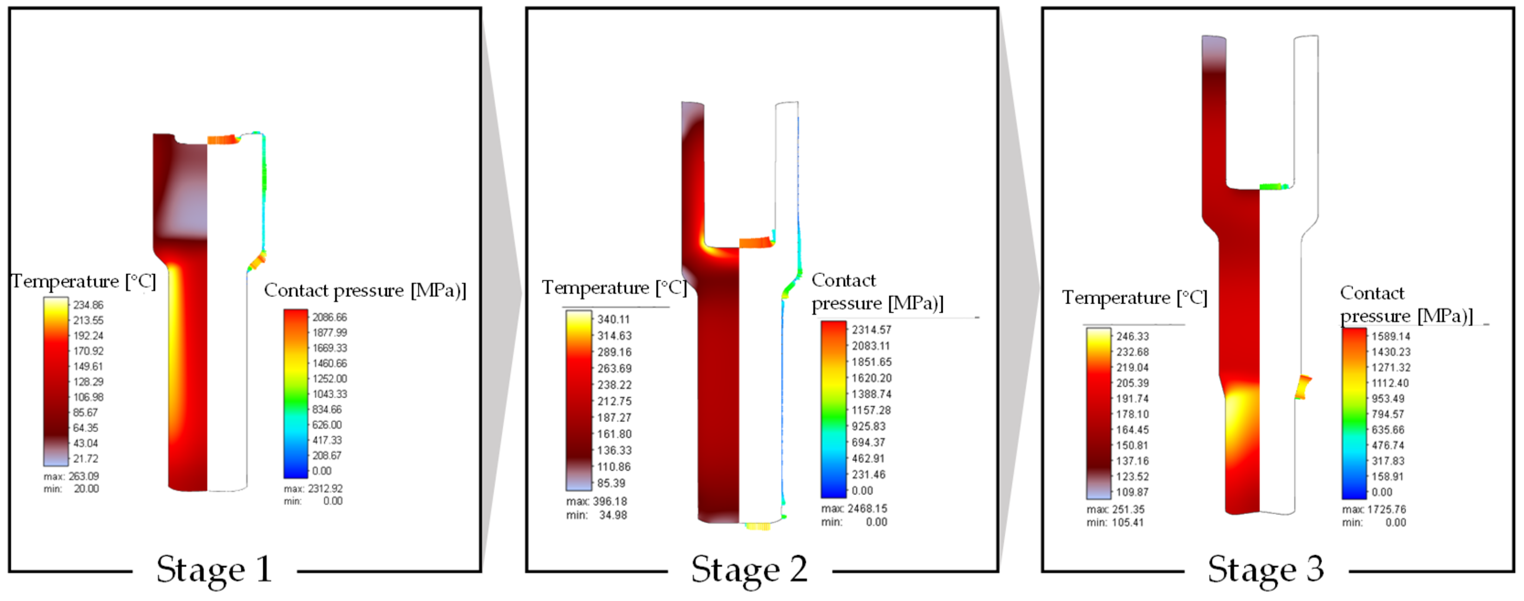 Processes 13 00513 g010