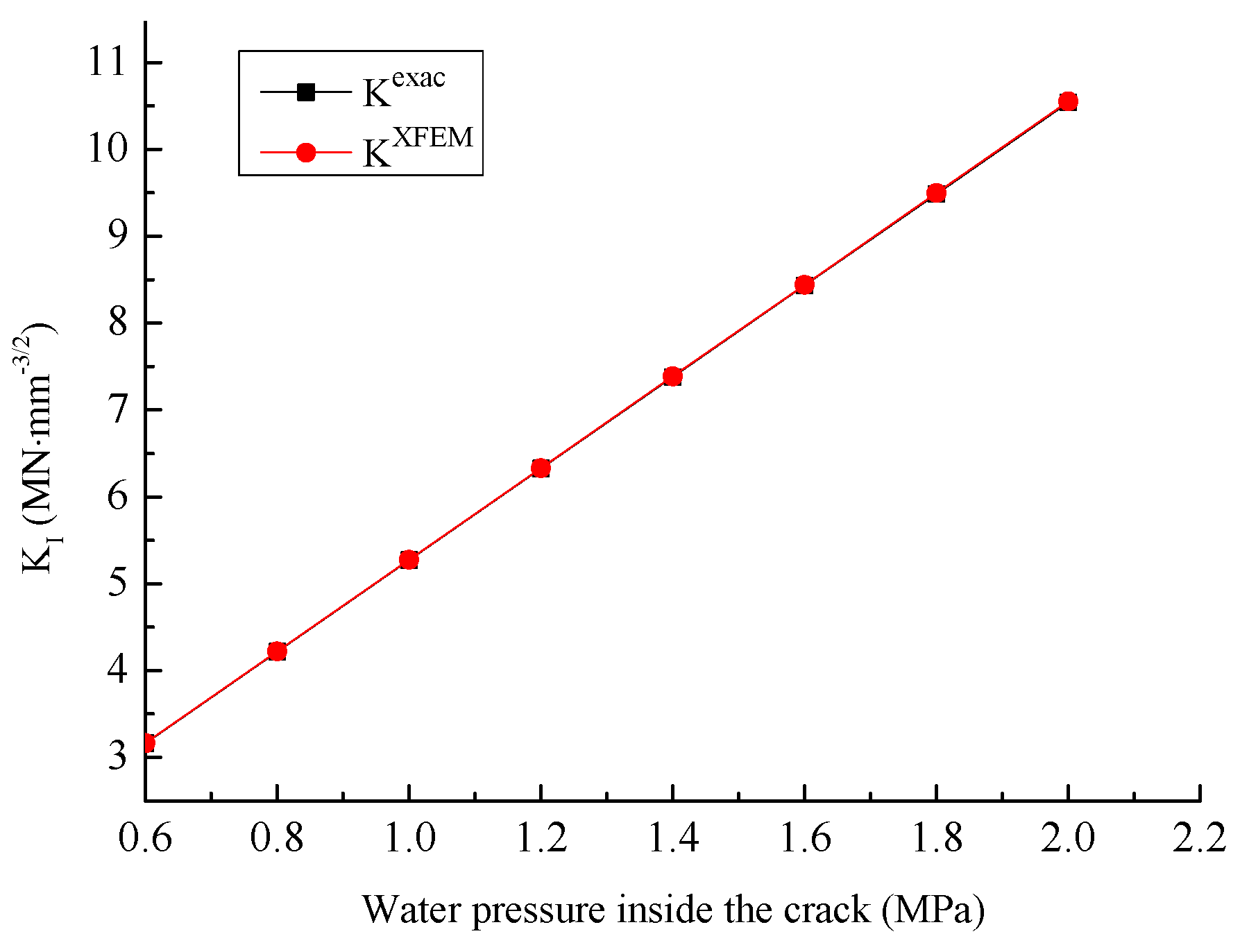 Processes 13 00514 g006
