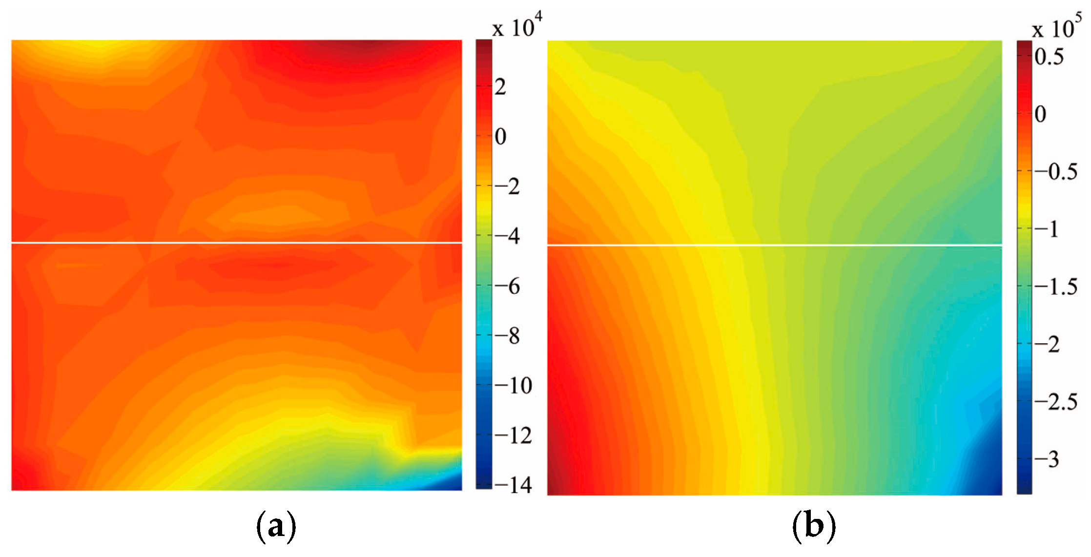 Processes 13 00514 g010