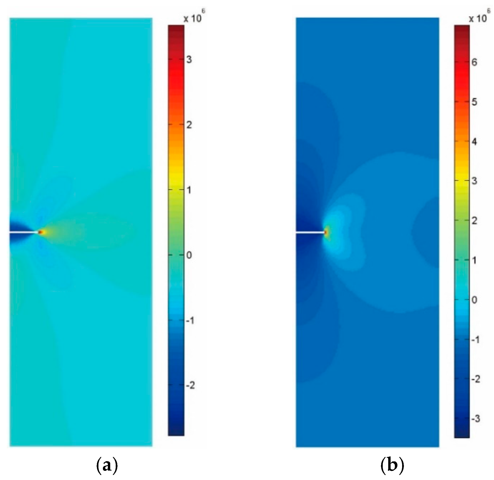Processes 13 00514 g014