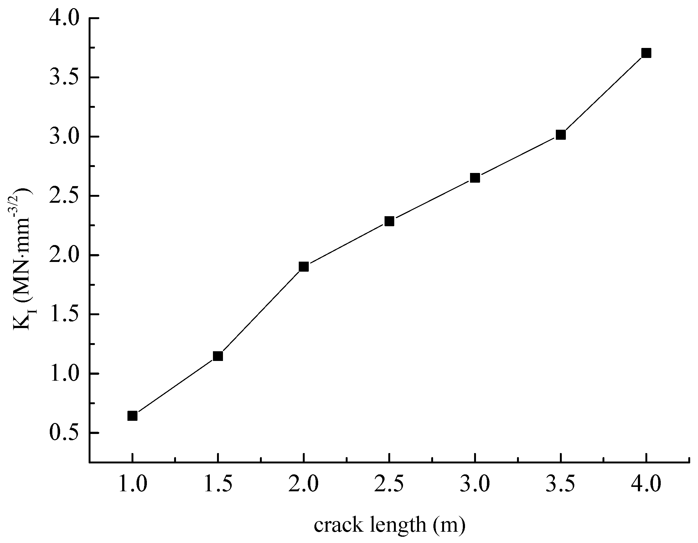 Processes 13 00514 g015