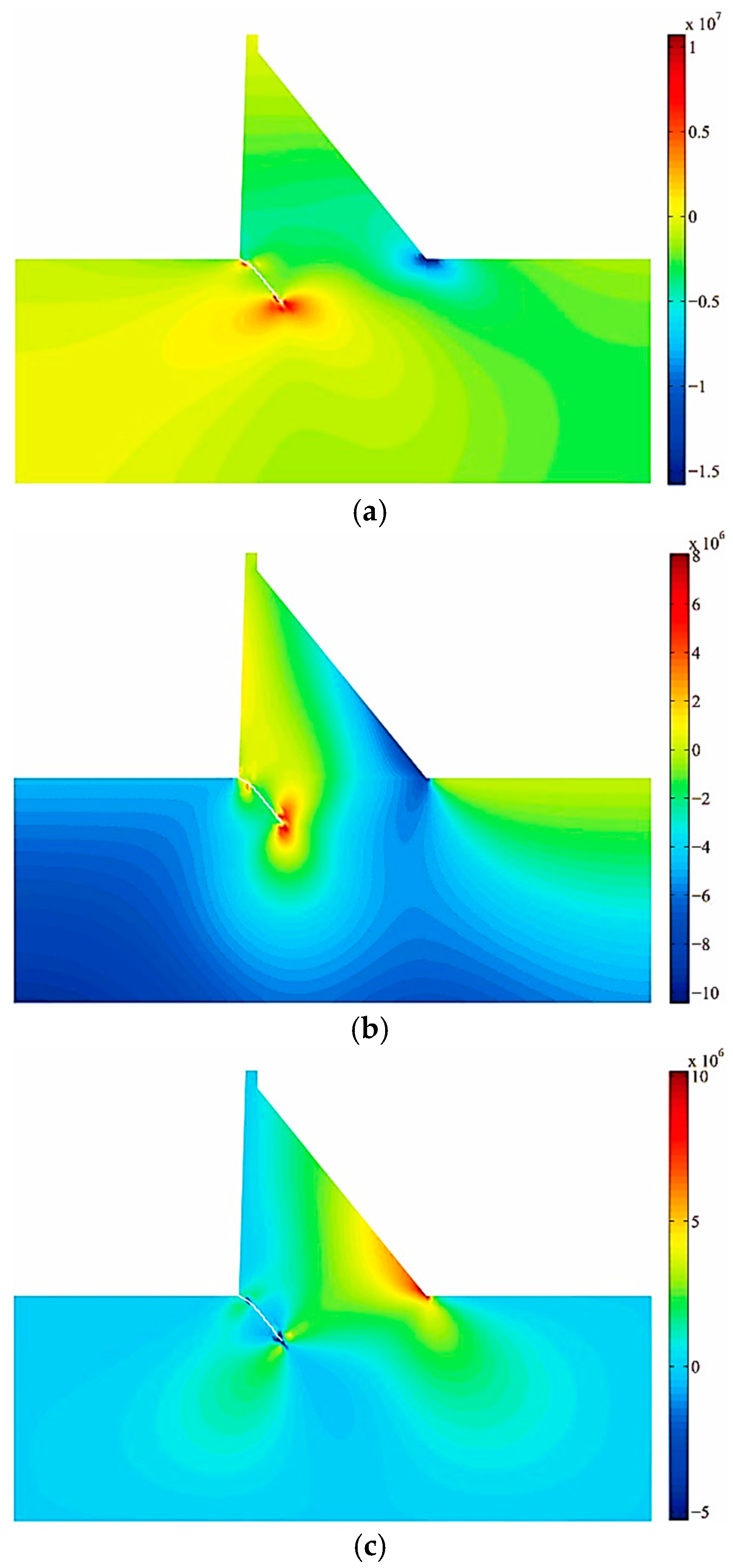 Processes 13 00514 g021