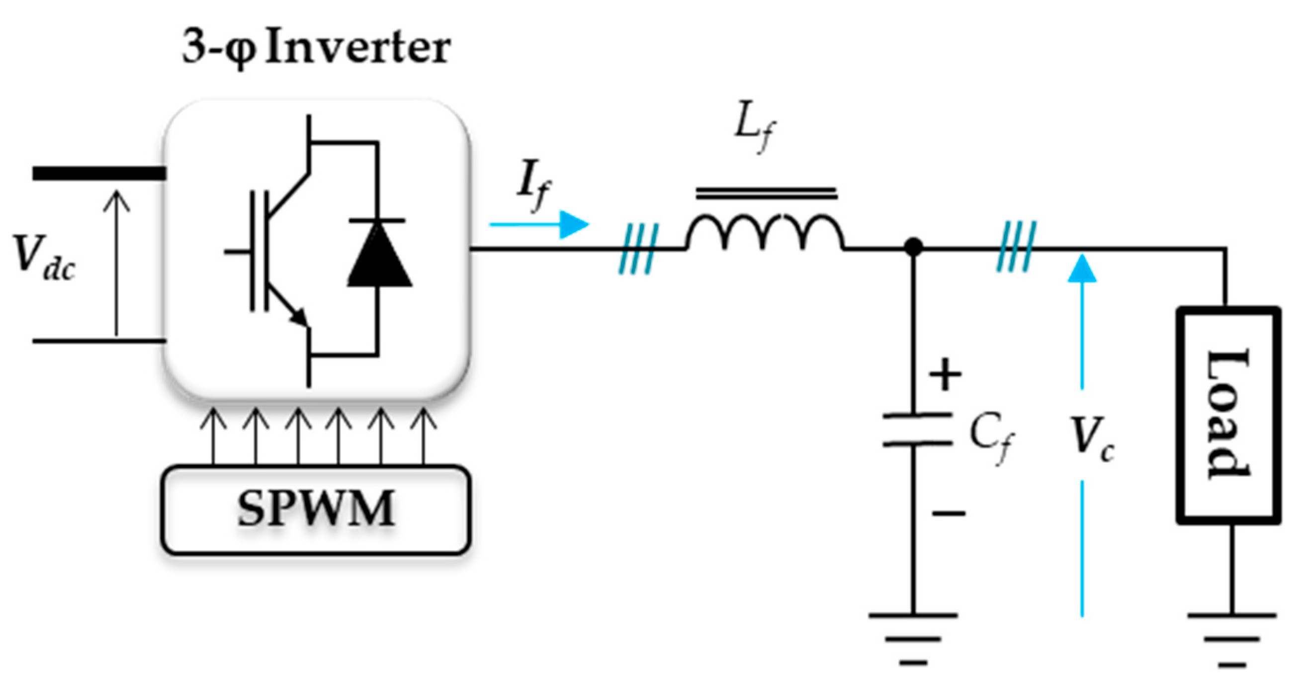 Processes 13 00515 g005