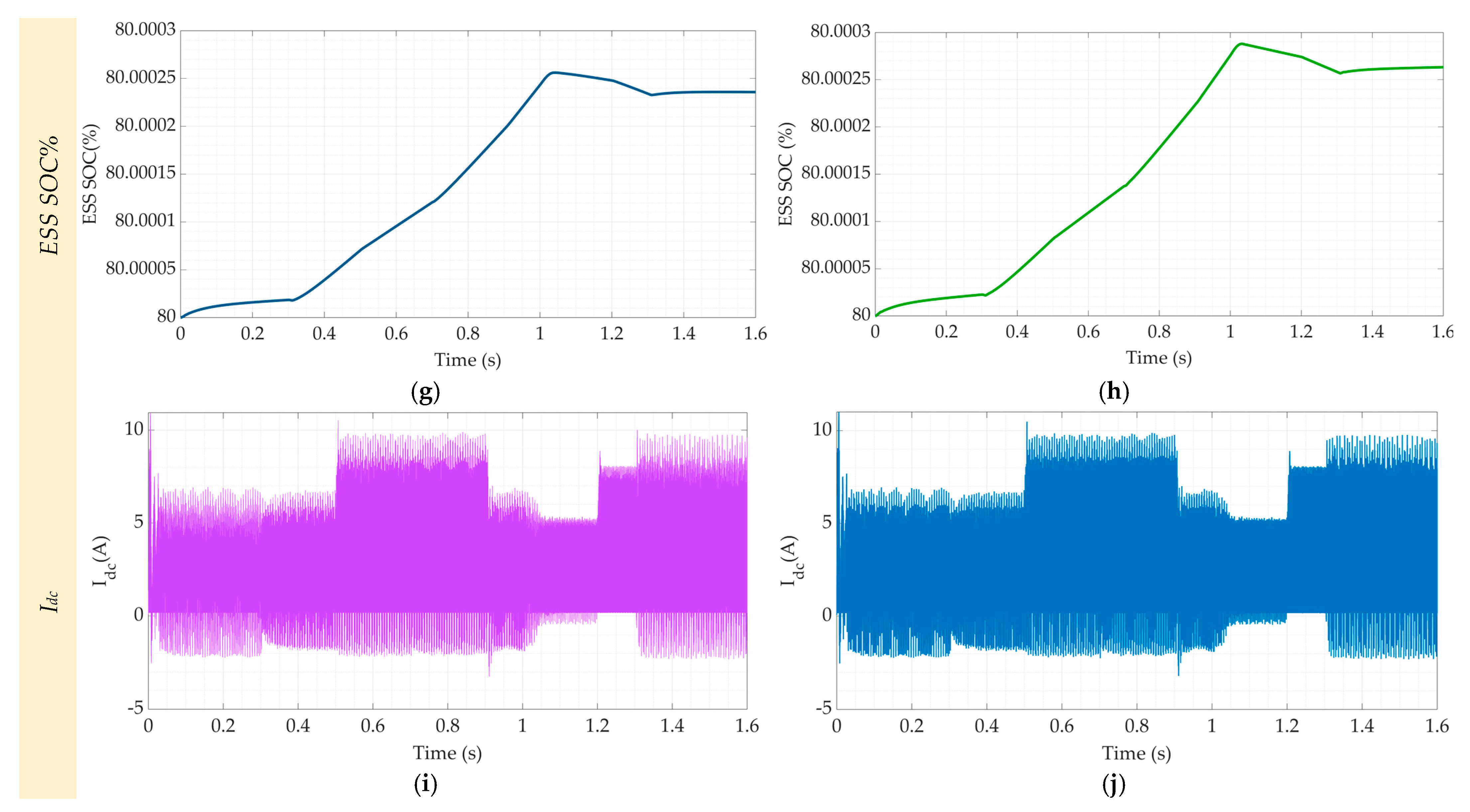 Processes 13 00515 g011b