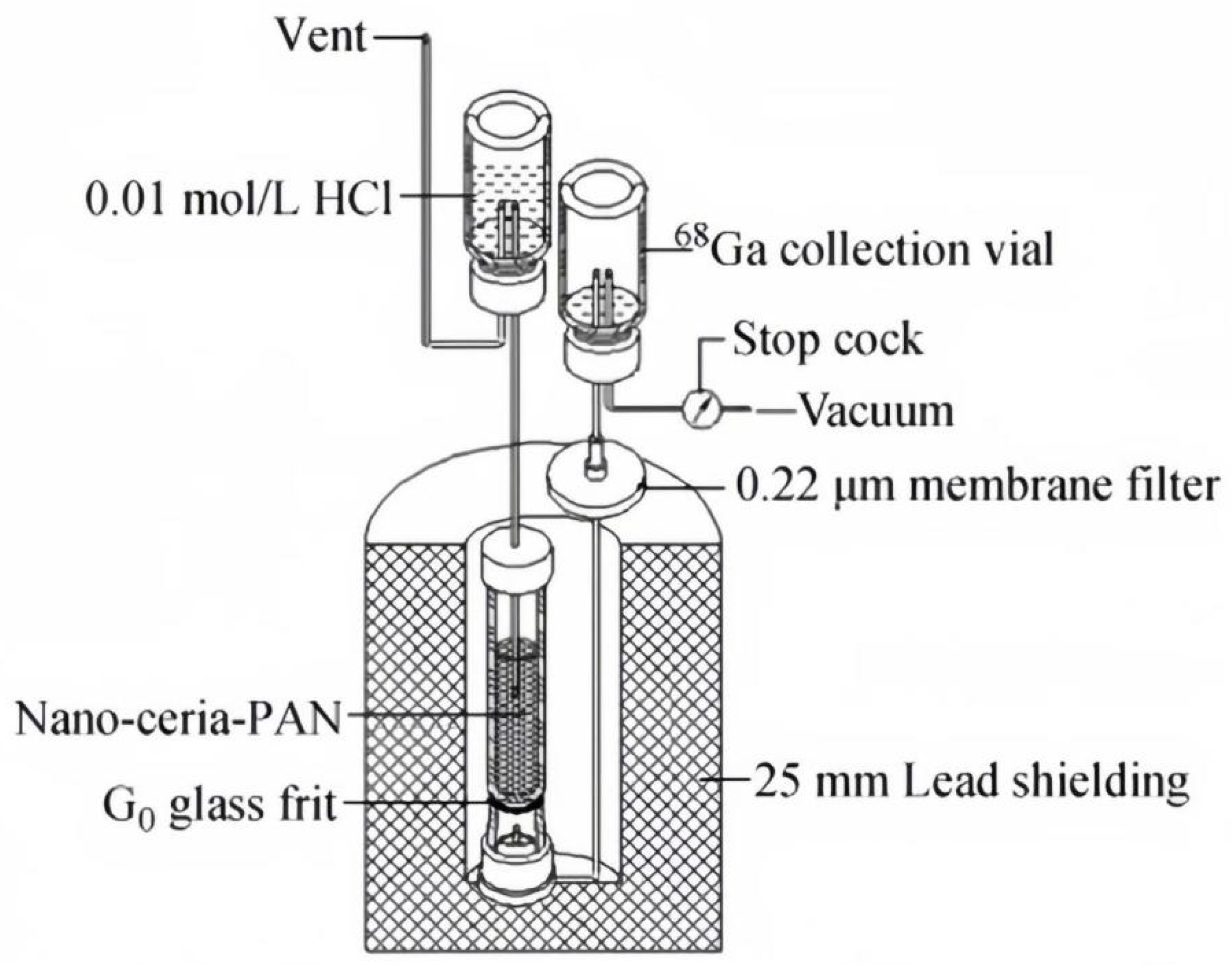 Processes 13 00521 g004