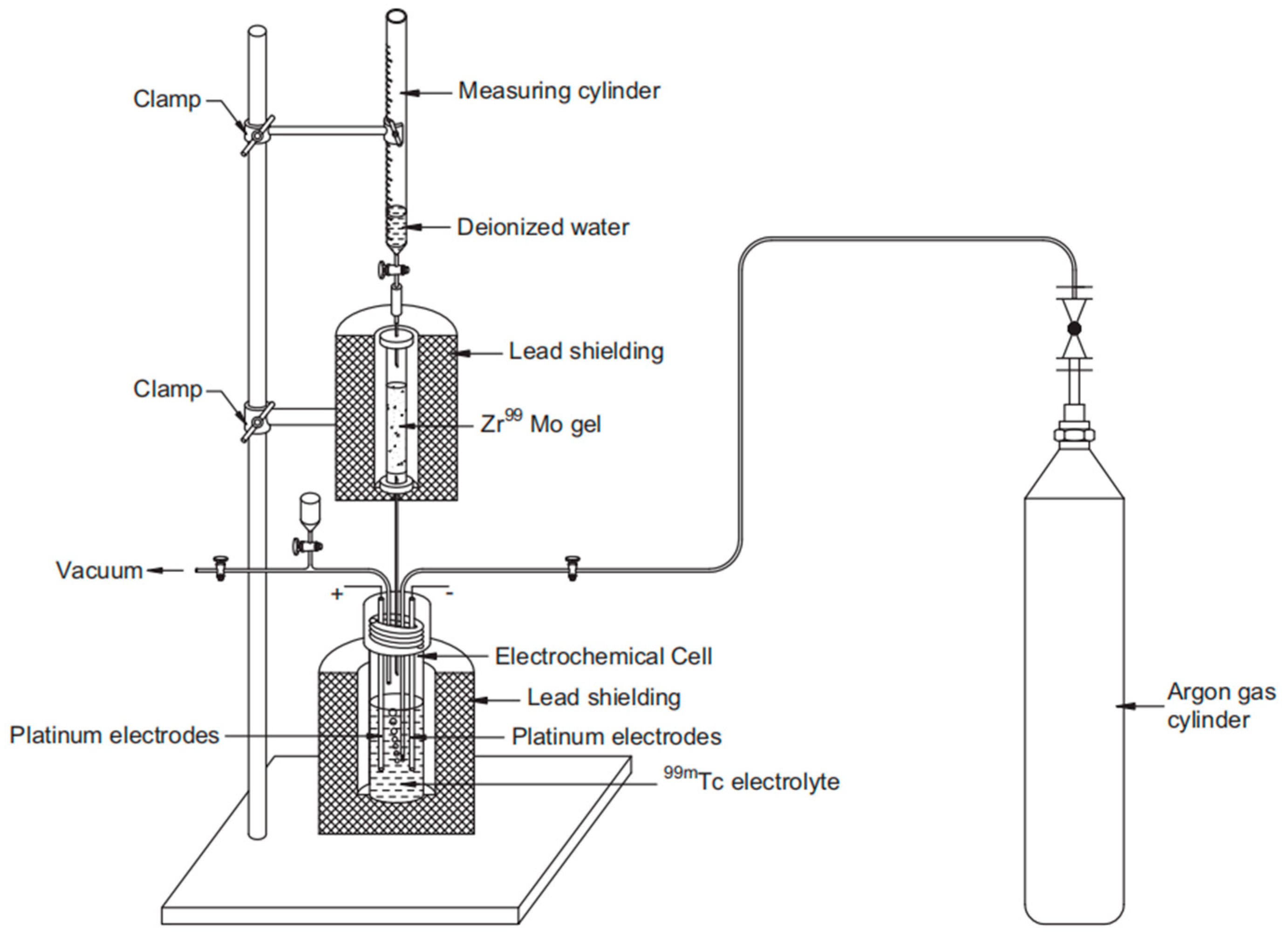 Processes 13 00521 g008