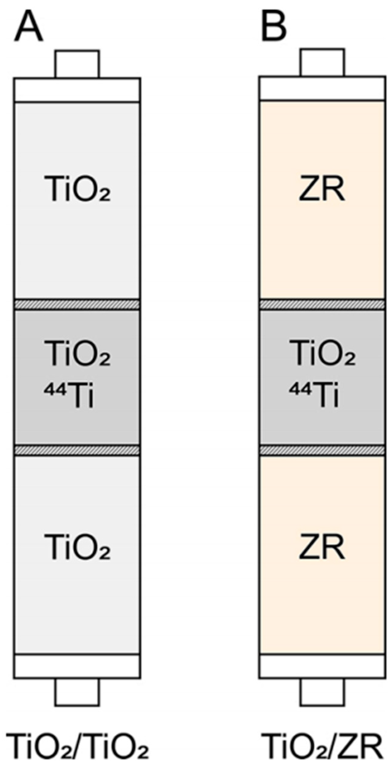 Processes 13 00521 g010