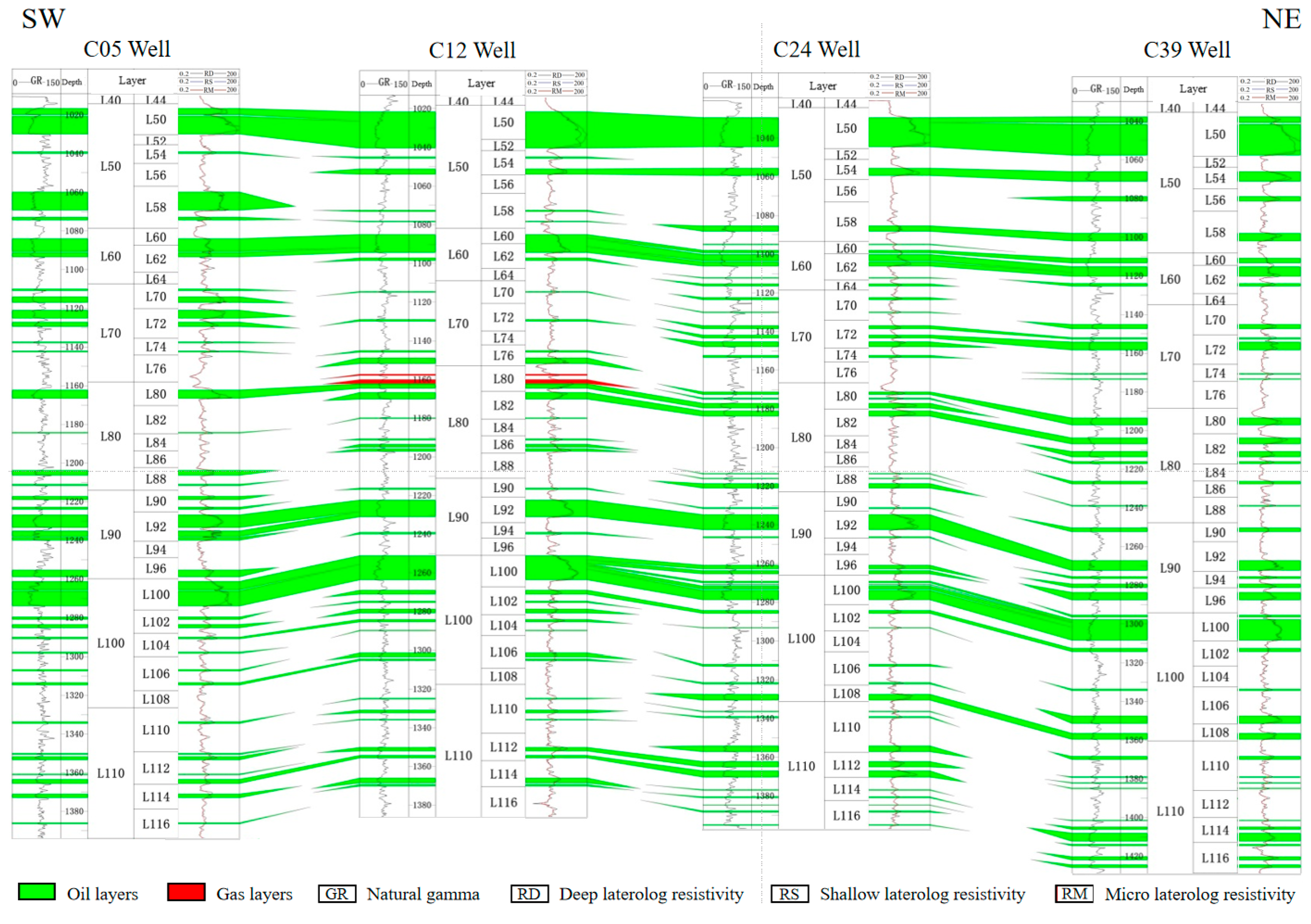 Processes 13 00525 g003